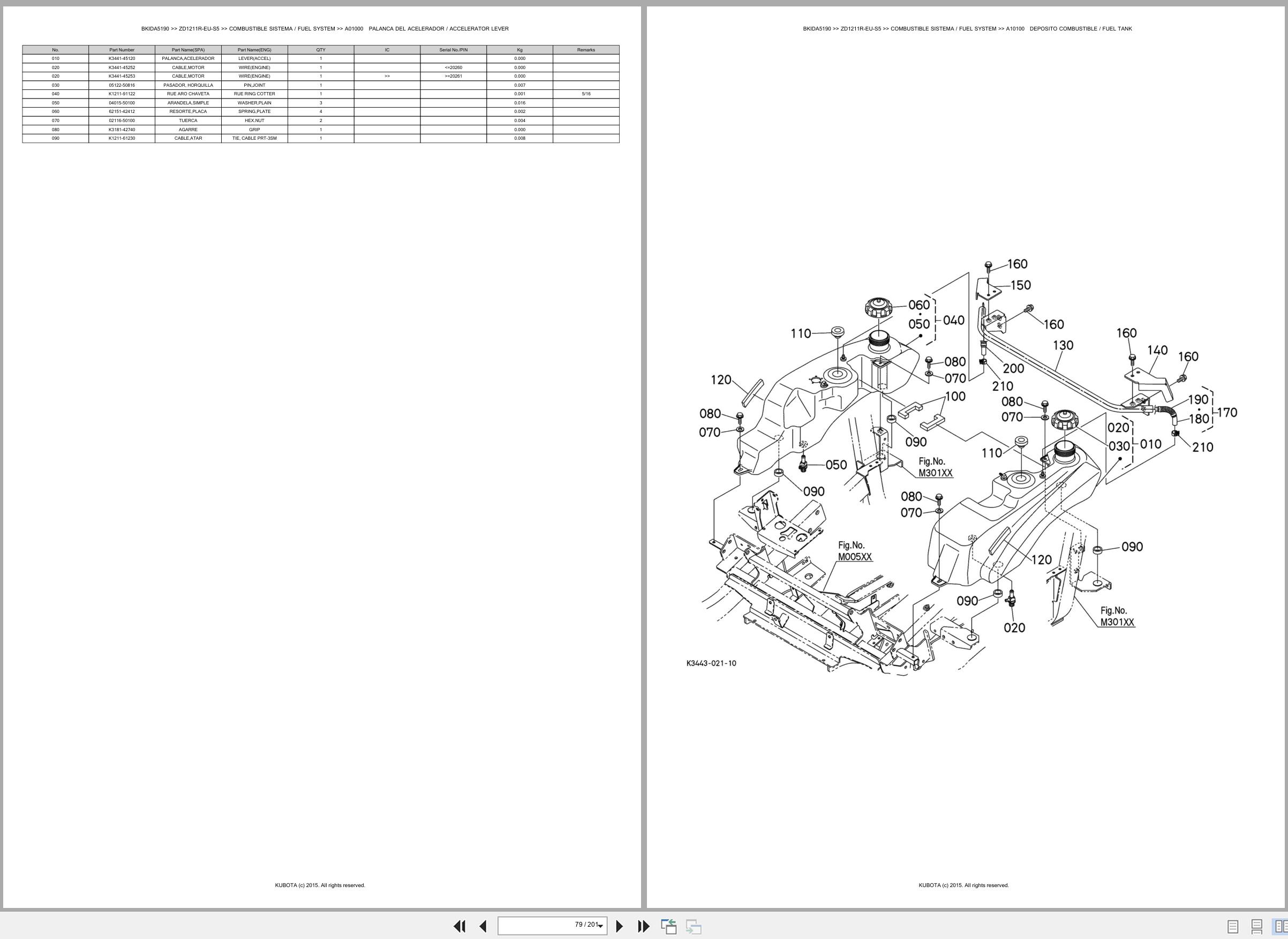 Kubota Lawn Mower ZD1211R EU S5 Spare Parts Catalog EN ES (2)