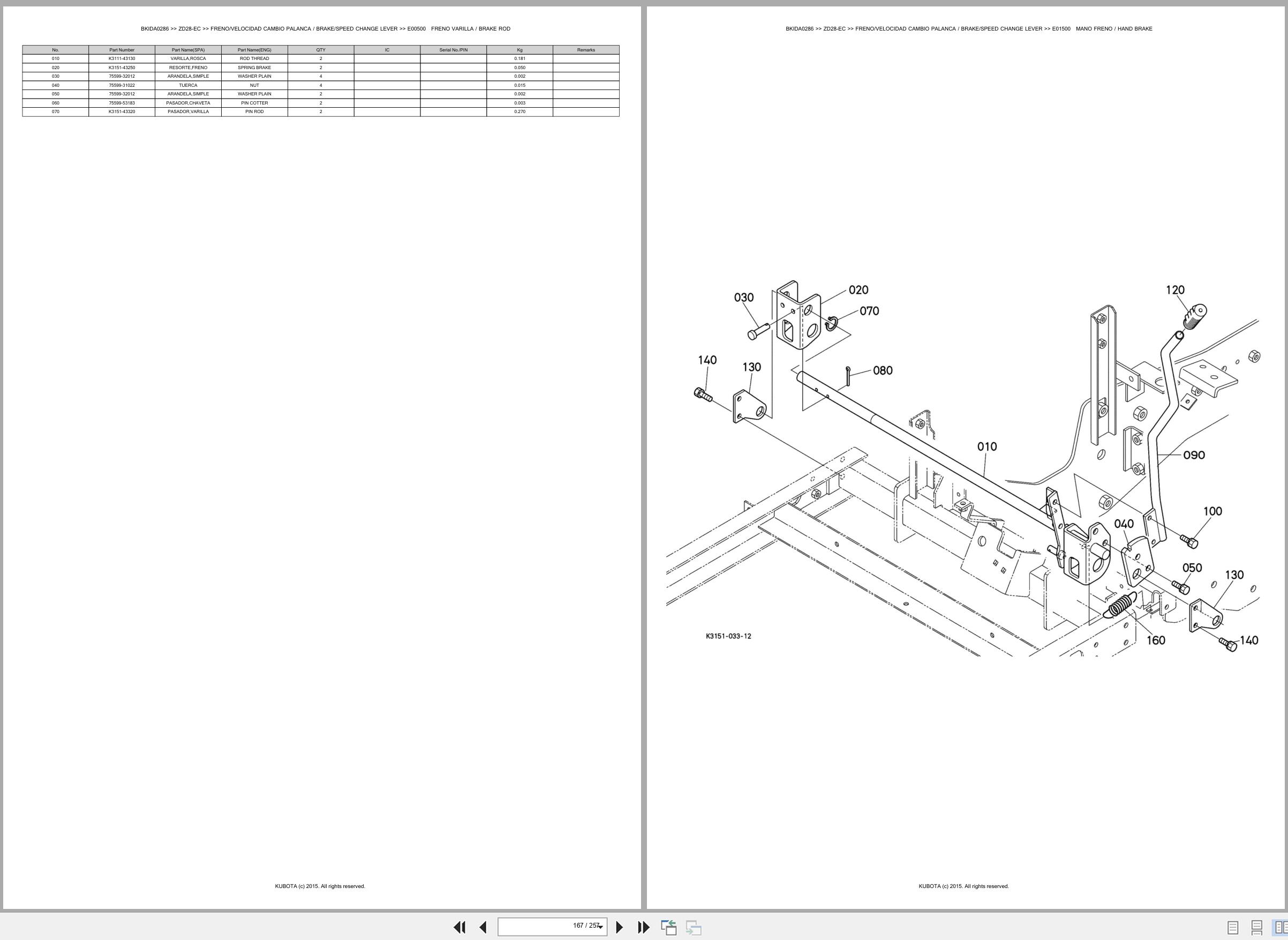Kubota Lawn Mower ZD28 EC Spare Parts Catalog EN ES (3)