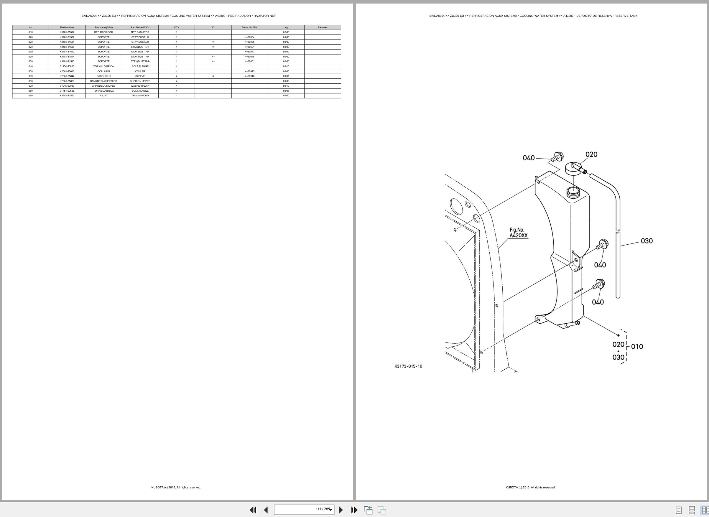Kubota Lawn Mower ZD326 EU Merged Spare Parts Catalog EN ES (2)