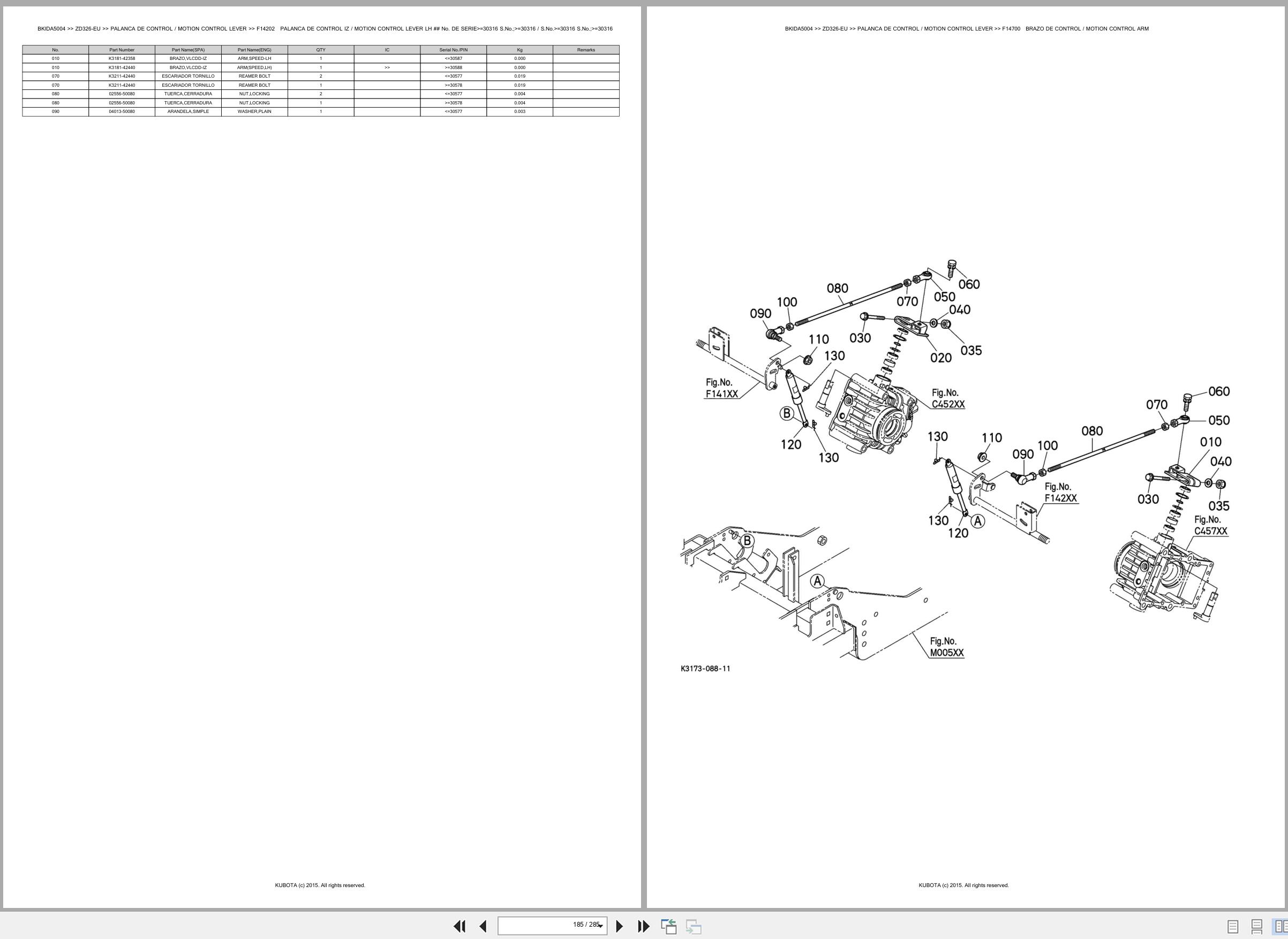 Kubota Lawn Mower ZD326 EU Merged Spare Parts Catalog EN ES (3)