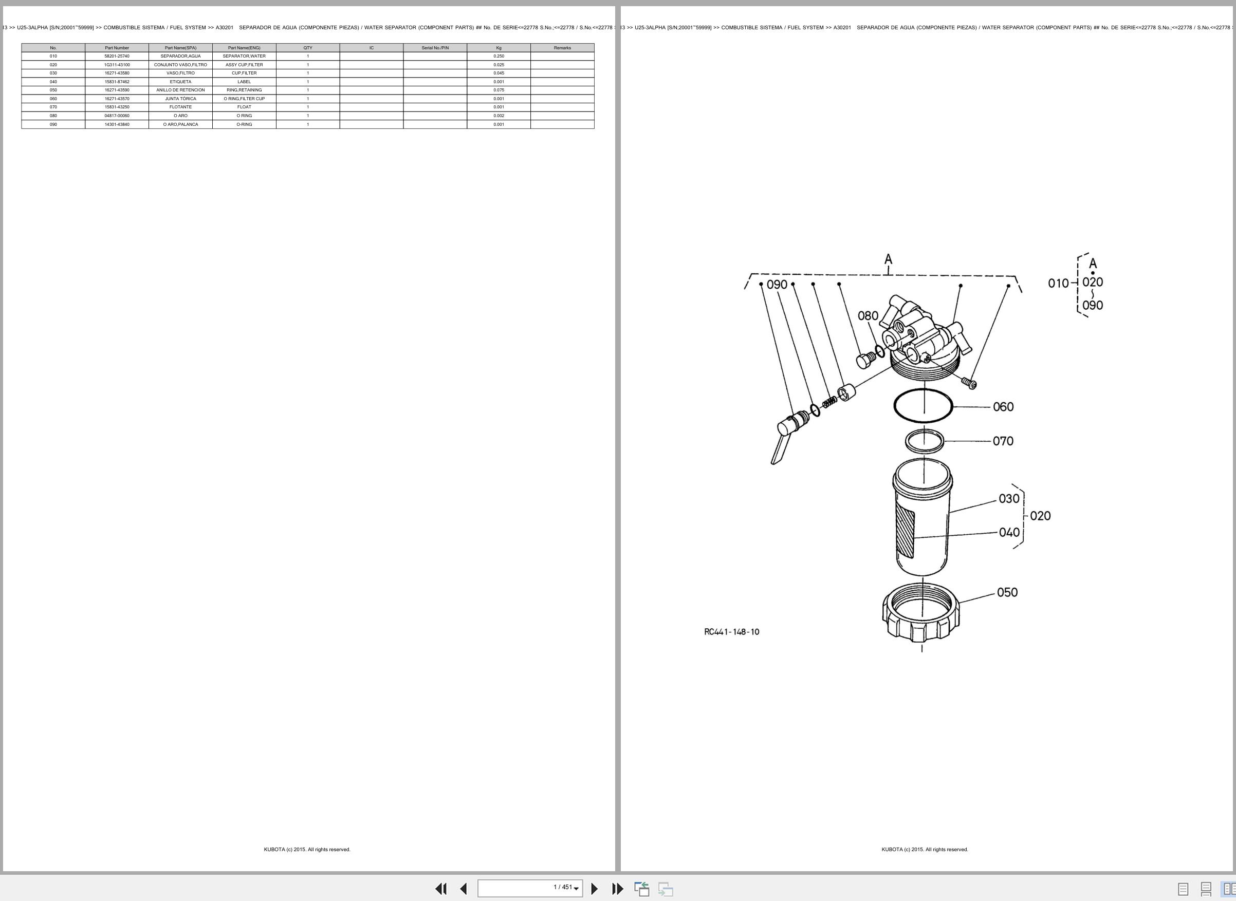 Kubota Mini Excavator U25 3ALPHA 20001 59999 Spare Parts Catalog EN ES (1)