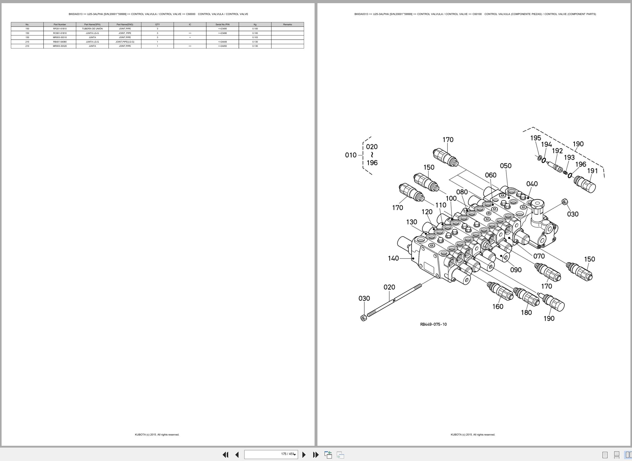 Kubota Mini Excavator U25 3ALPHA 20001 59999 Spare Parts Catalog EN ES (2)
