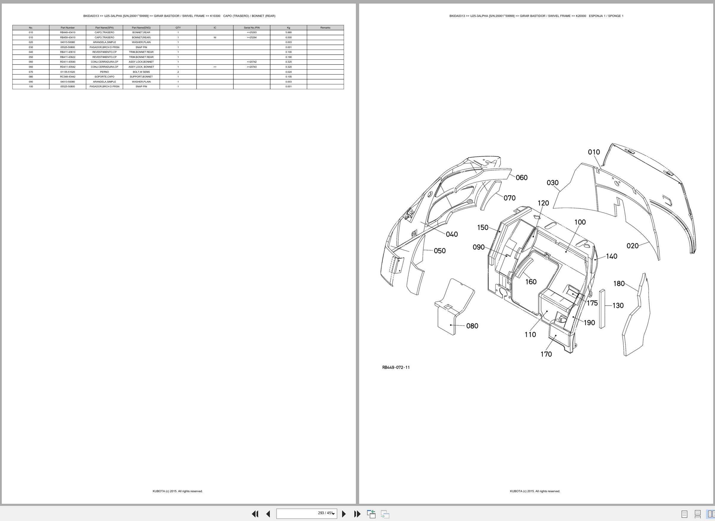 Kubota Mini Excavator U25 3ALPHA 20001 59999 Spare Parts Catalog EN ES (3)