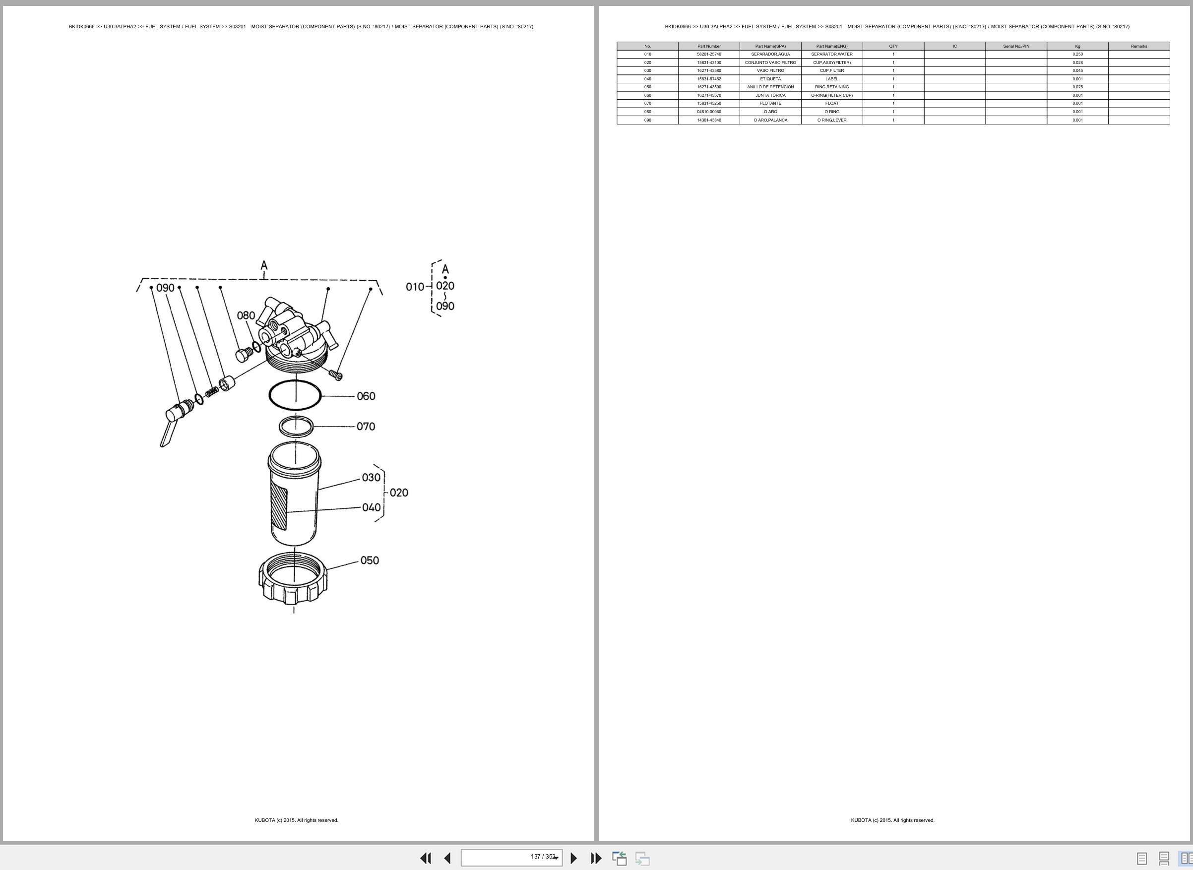 Kubota Mini Excavator U30 3ALPHA2 Spare Parts Catalog EN ES (2)