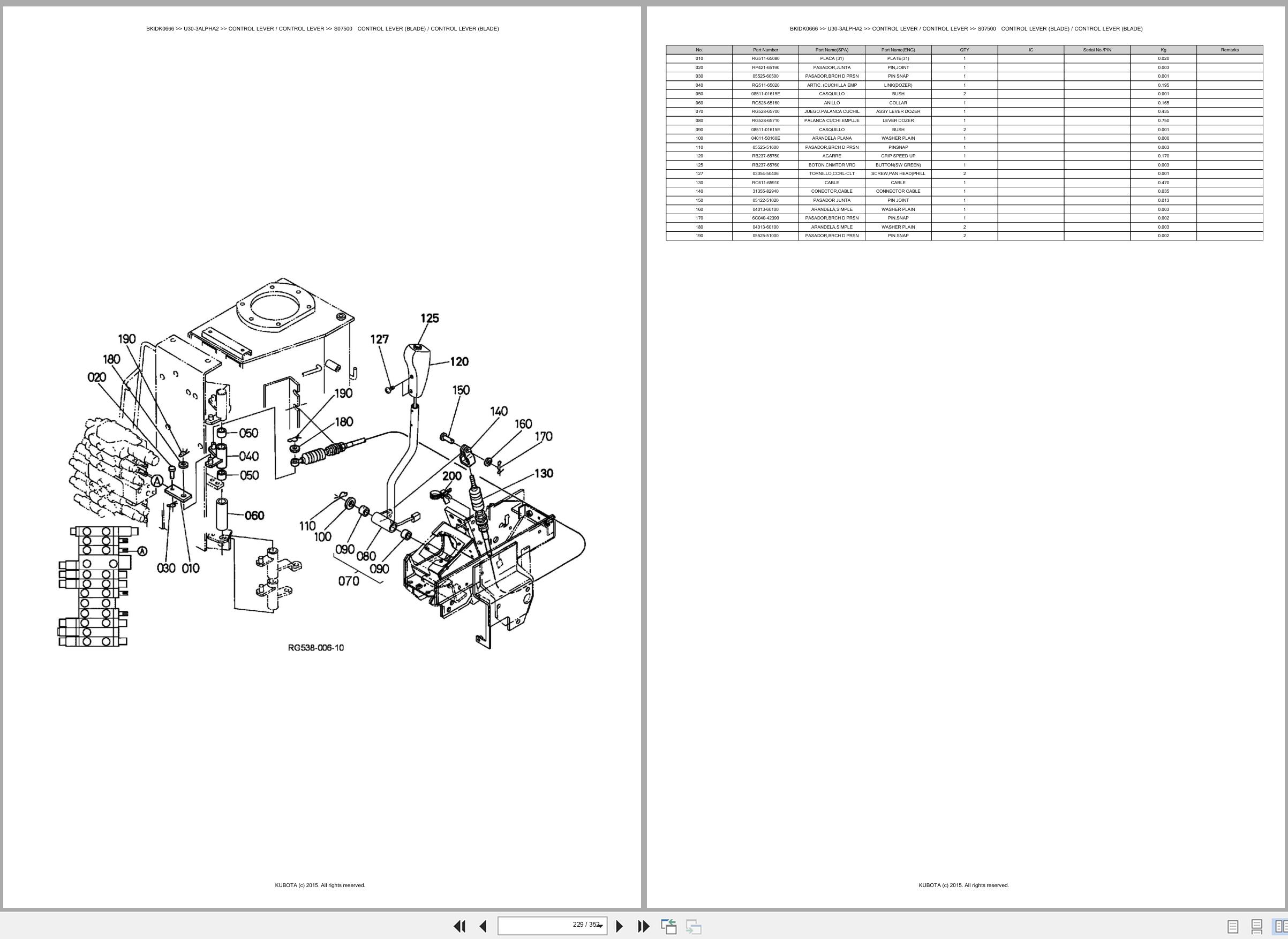 Kubota Mini Excavator U30 3ALPHA2 Spare Parts Catalog EN ES (3)