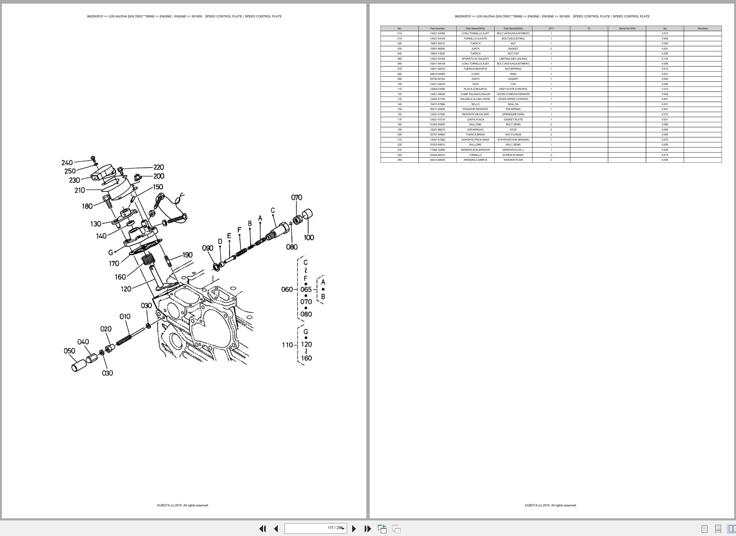 Kubota Mini Excavator U35 3ALPHA 70001 79999 Spare Parts Catalog EN ES (2)