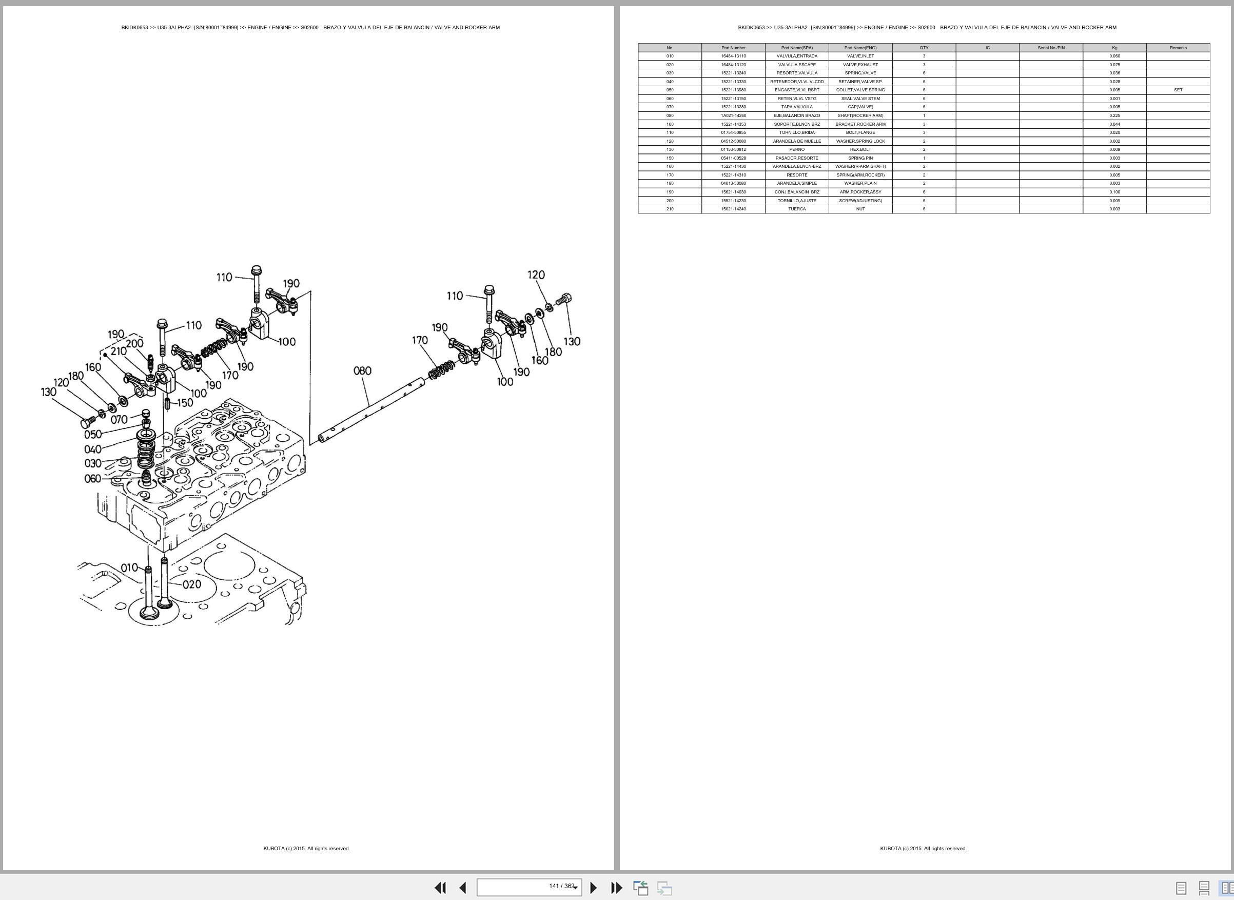 Kubota Mini Excavator U35 3ALPHA2 80001 84999 Spare Parts Catalog EN ES (2)