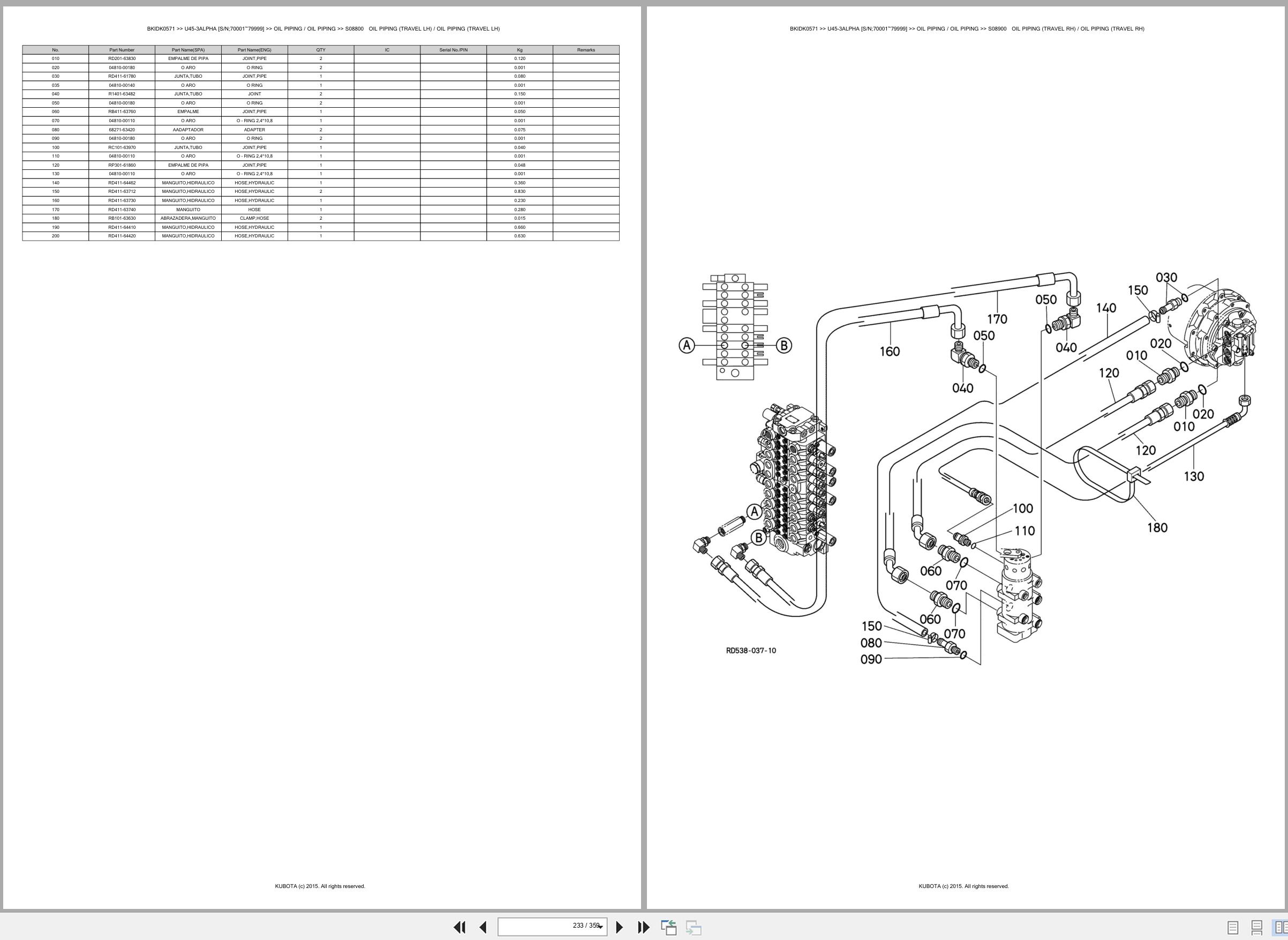 Kubota Mini Excavator U45 3ALPHA 70001 79999 Spare Parts Catalog EN ES (3)