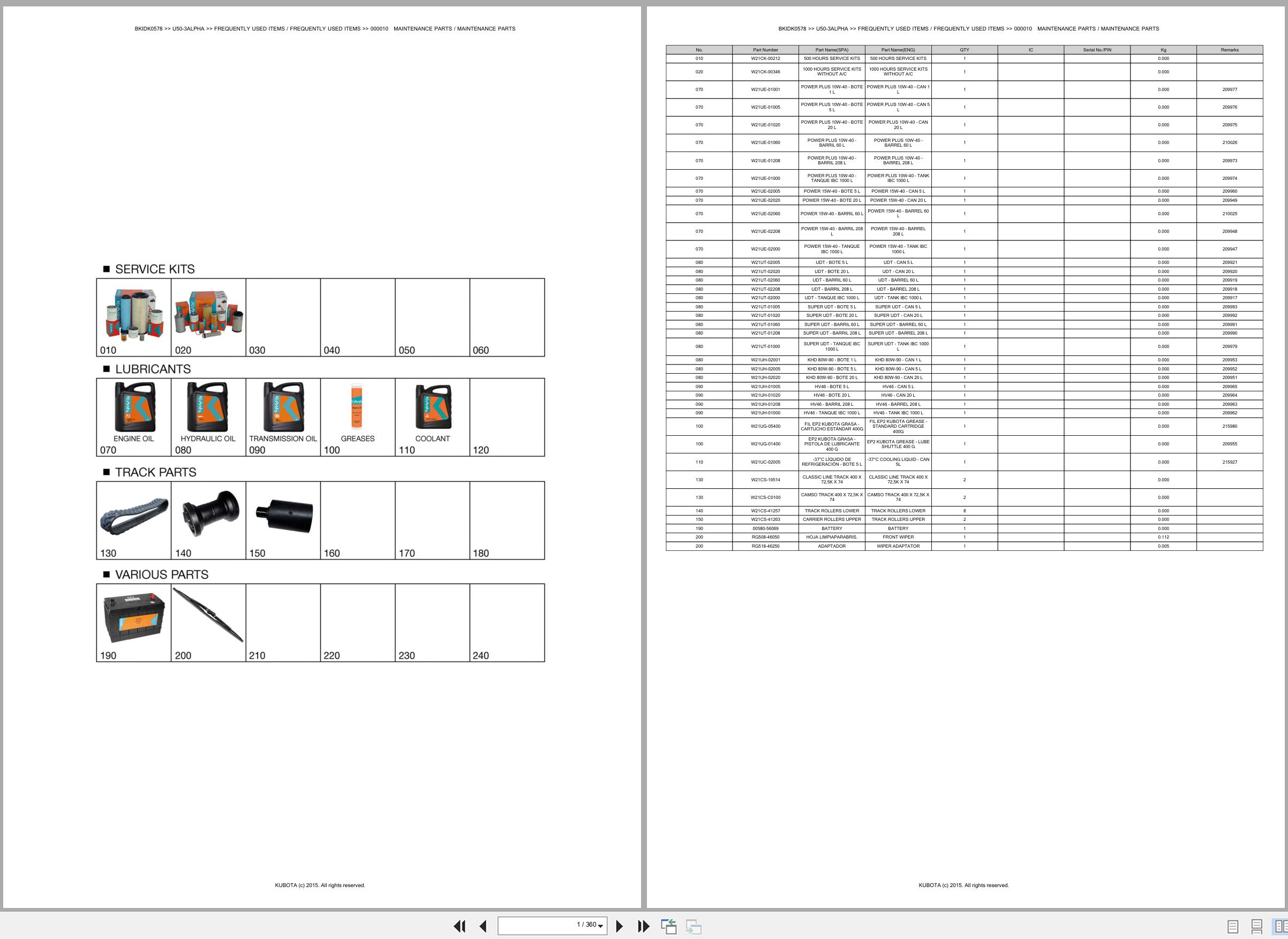 Kubota Mini Excavator U50 3ALPHA Spare Parts Catalog EN ES (1)