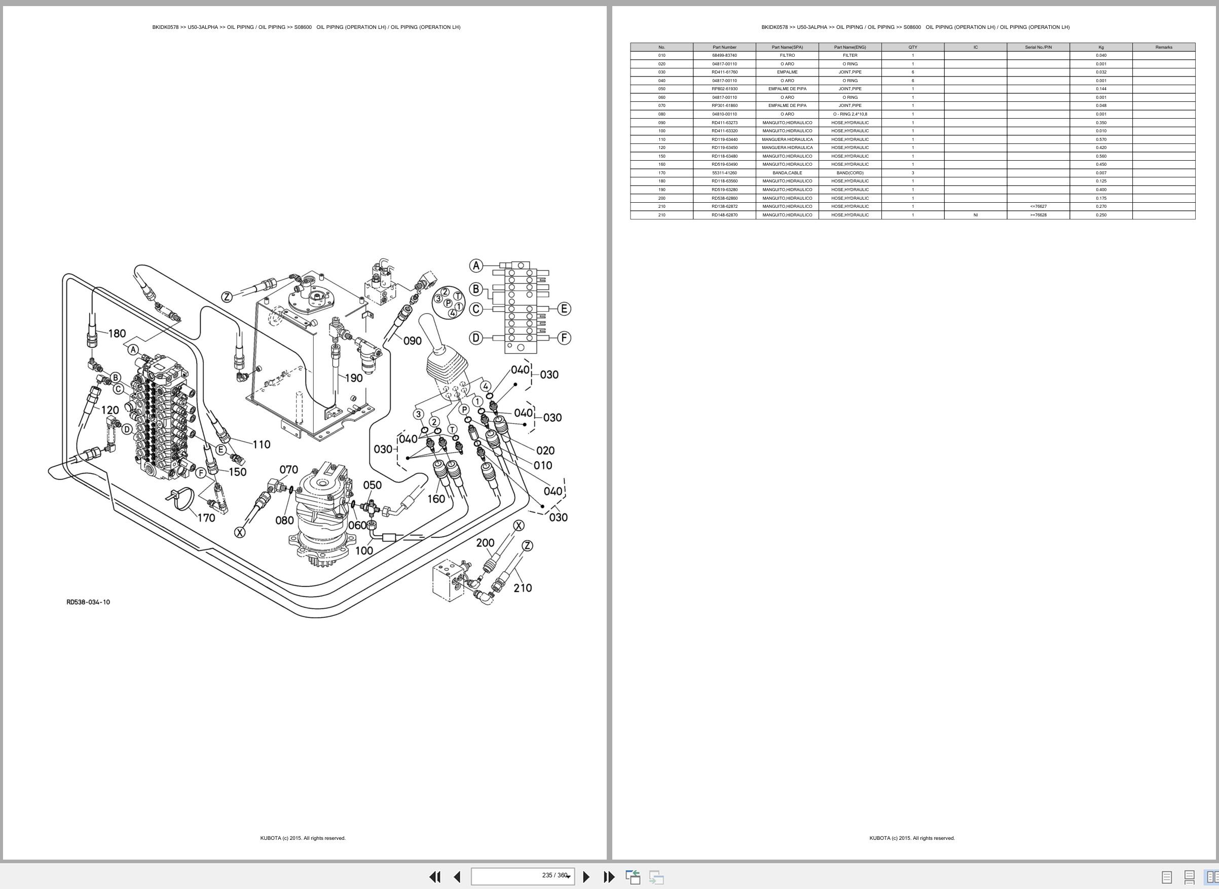 Kubota Mini Excavator U50 3ALPHA Spare Parts Catalog EN ES (3)
