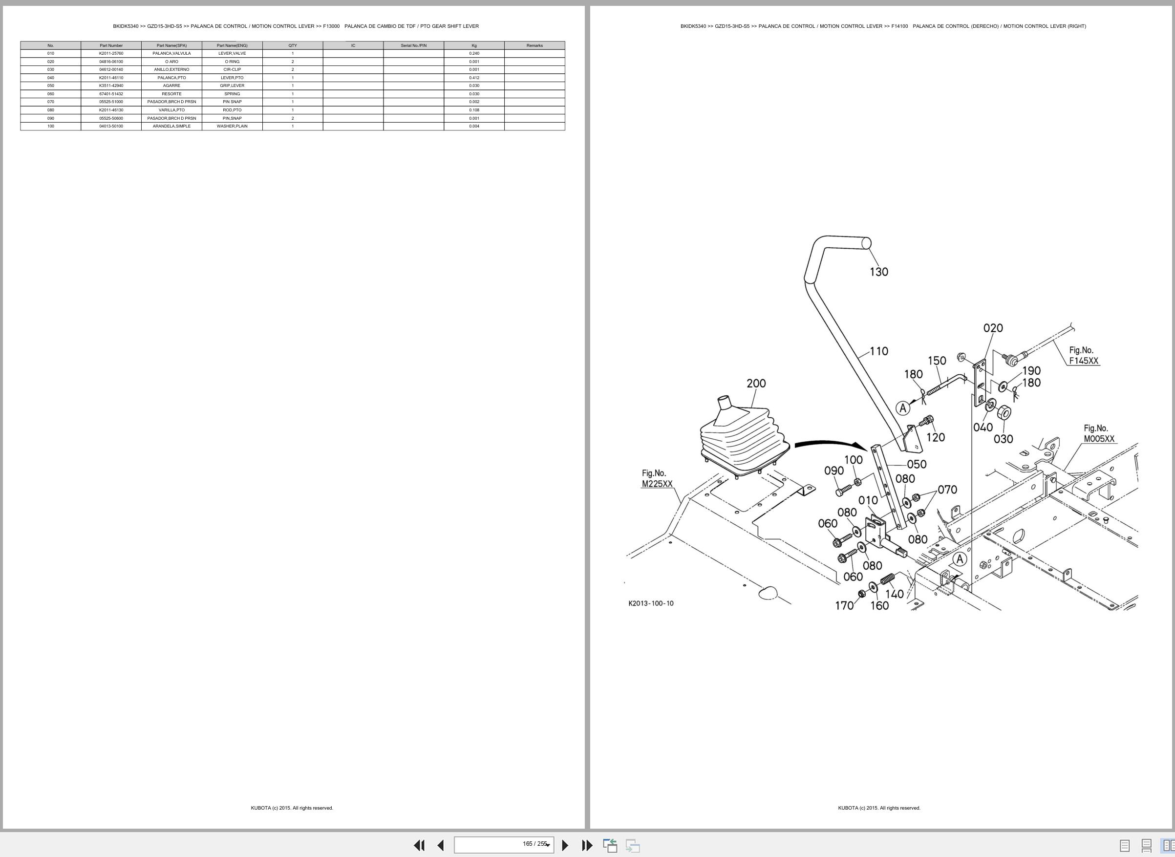 Kubota Ride On Mower GZD15 3HD S5 Spare Parts Catalog EN ES (3)
