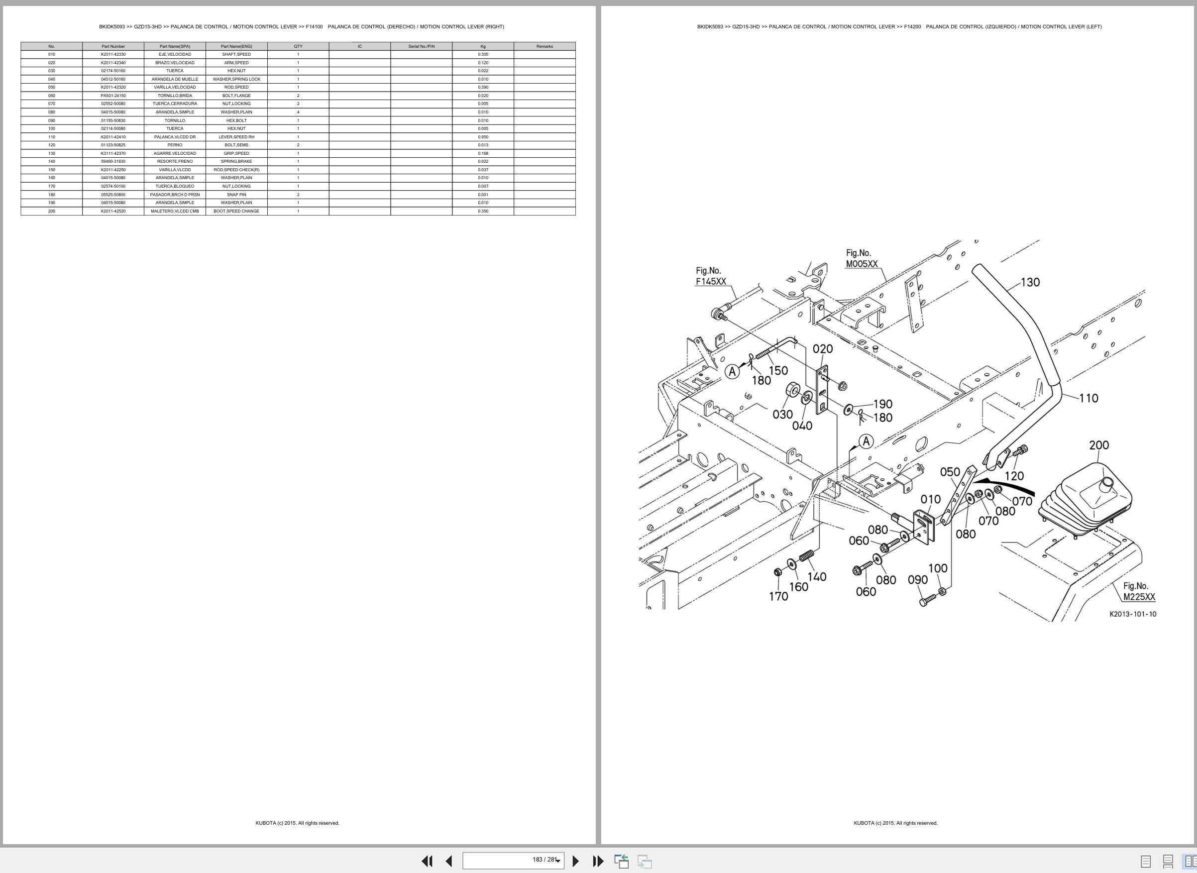 Kubota Ride On Mower GZD15 3HD Spare Parts Catalog EN ES (3)