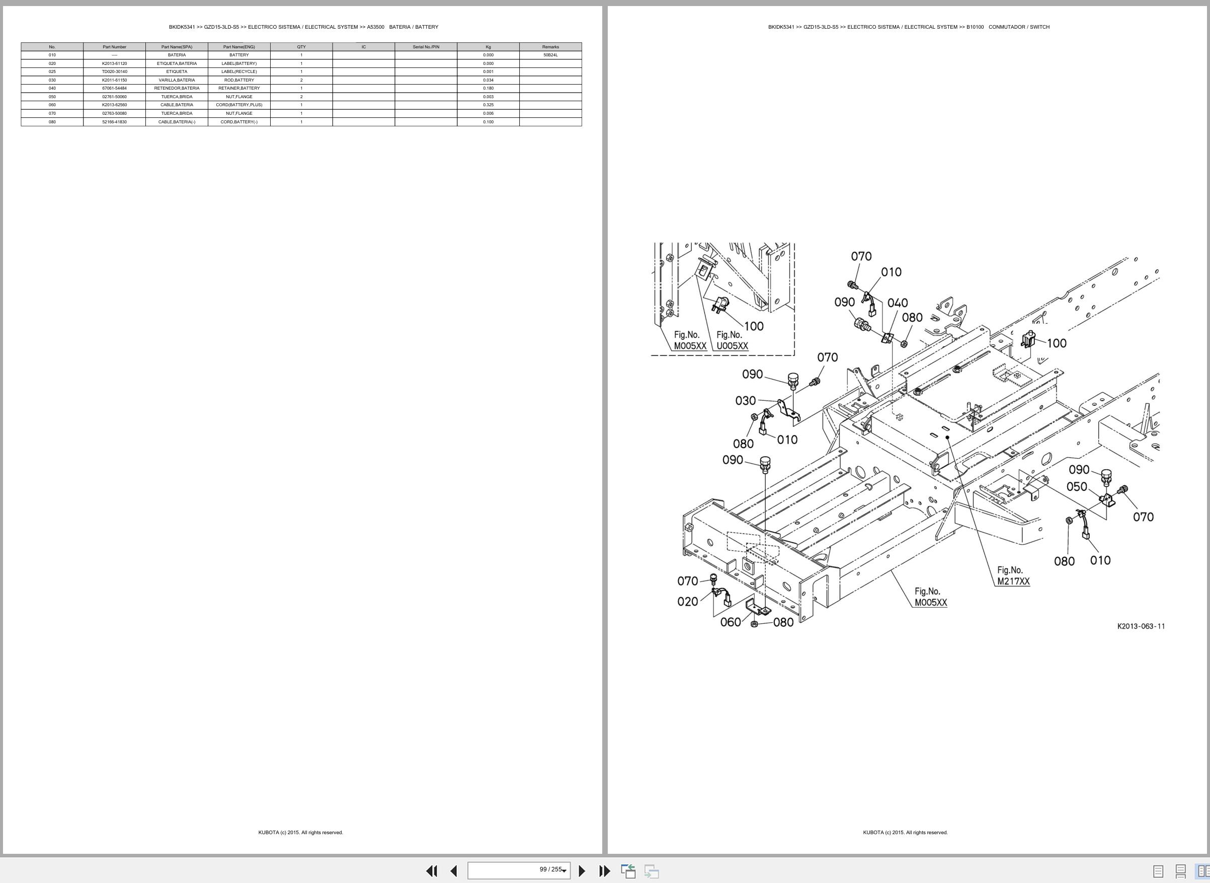 Kubota Ride On Mower GZD15 3LD S5 Spare Parts Catalog EN ES (2)
