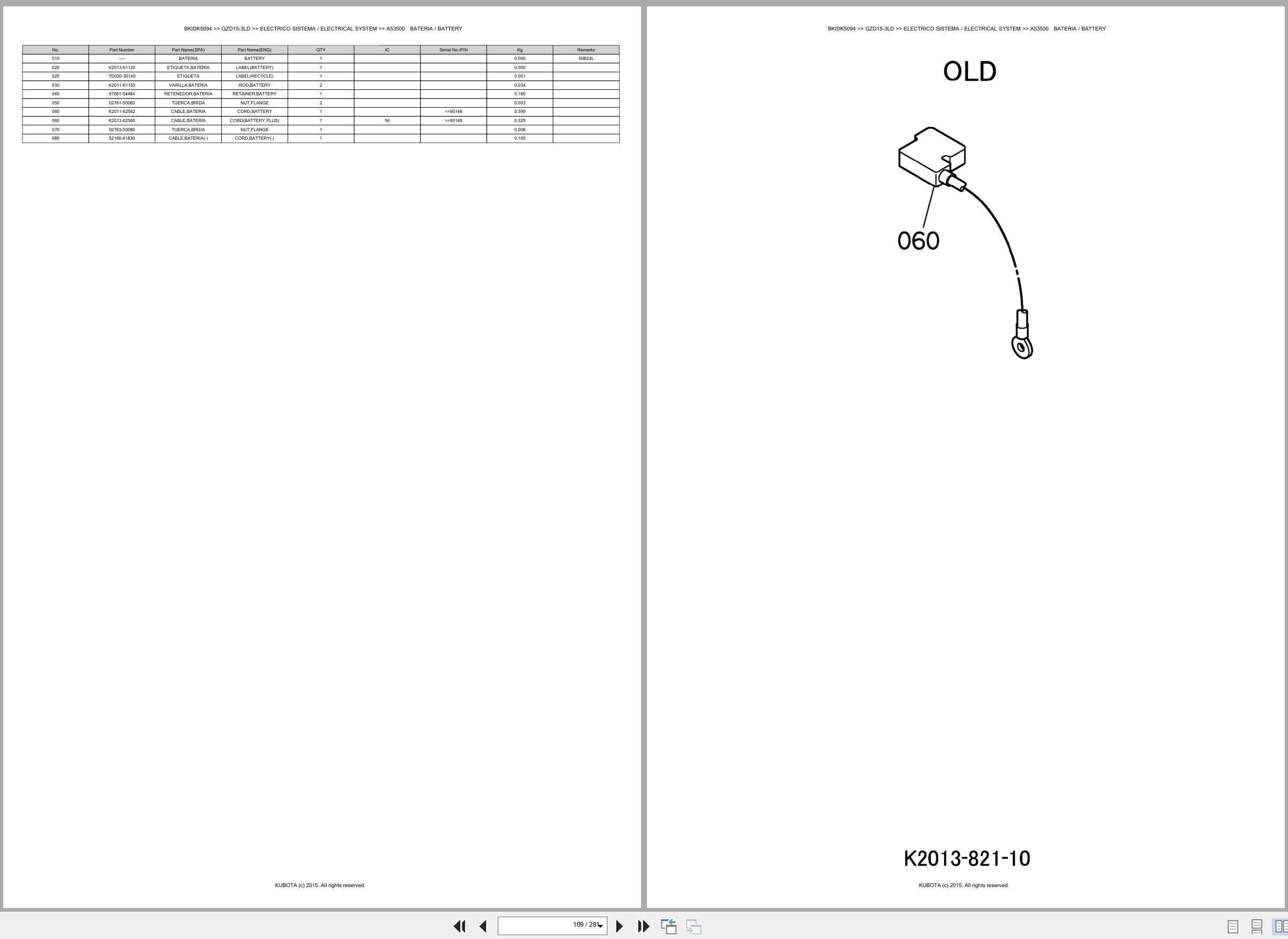 Kubota Ride On Mower GZD15 3LD Spare Parts Catalog EN ES (2)