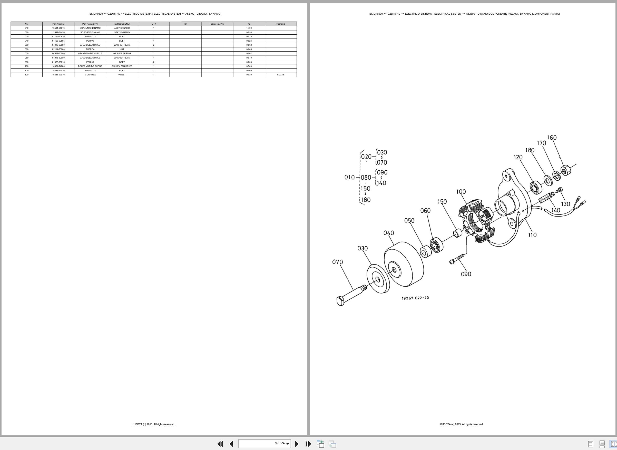 Kubota Ride On Mower GZD15 HD Spare Parts Catalog EN ES (2)