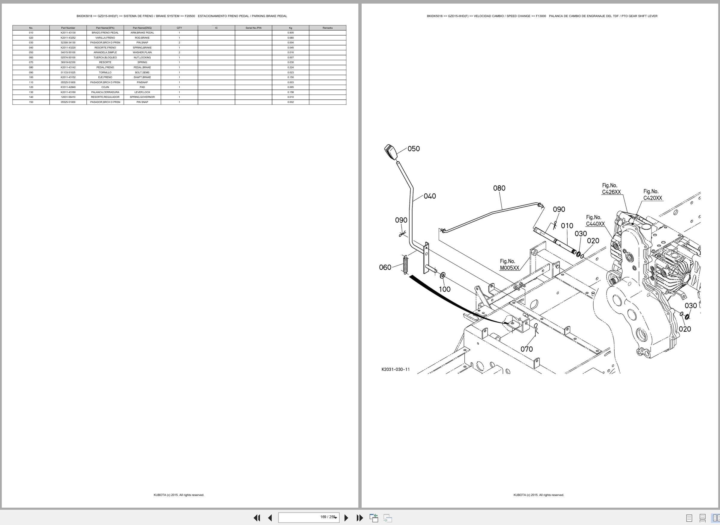 Kubota Ride On Mower GZD15 IIHD(F) Spare Parts Catalog EN ES (3)