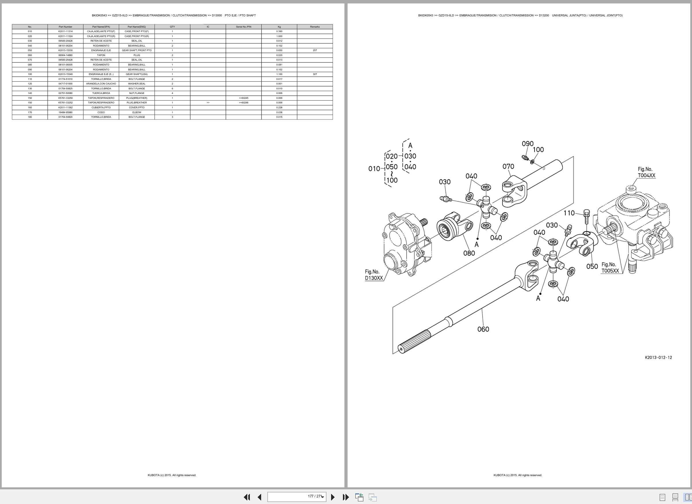 Kubota Ride On Mower GZD15 IILD Spare Parts Catalog EN ES (3)