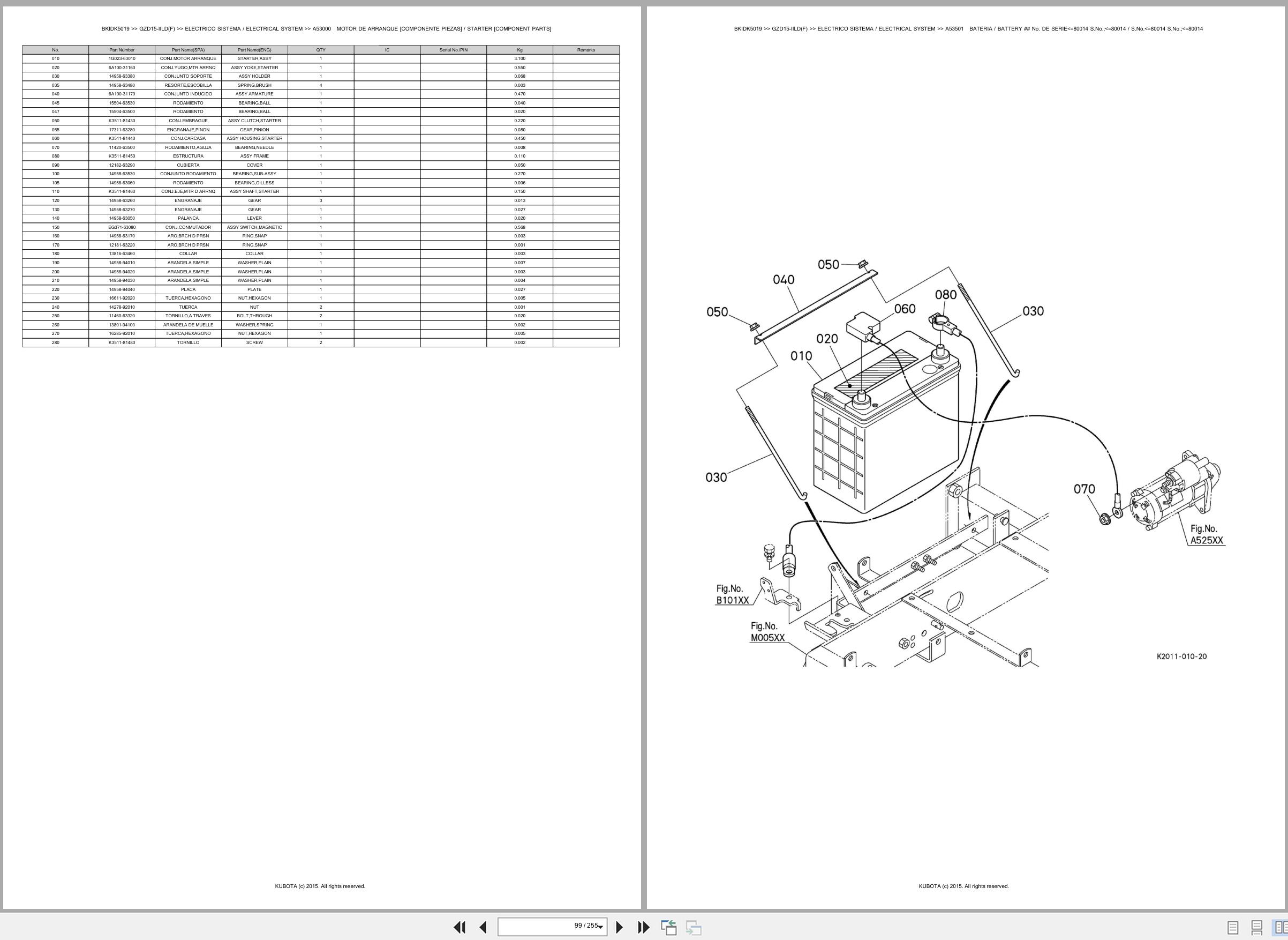 Kubota Ride On Mower GZD15 IILD(F) Spare Parts Catalog EN ES (2)