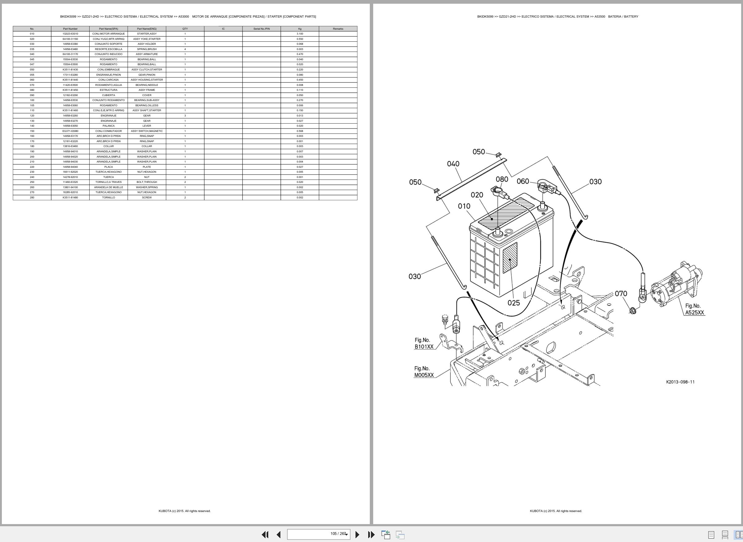 Kubota Ride On Mower GZD21 2HD Spare Parts Catalog EN ES (2)
