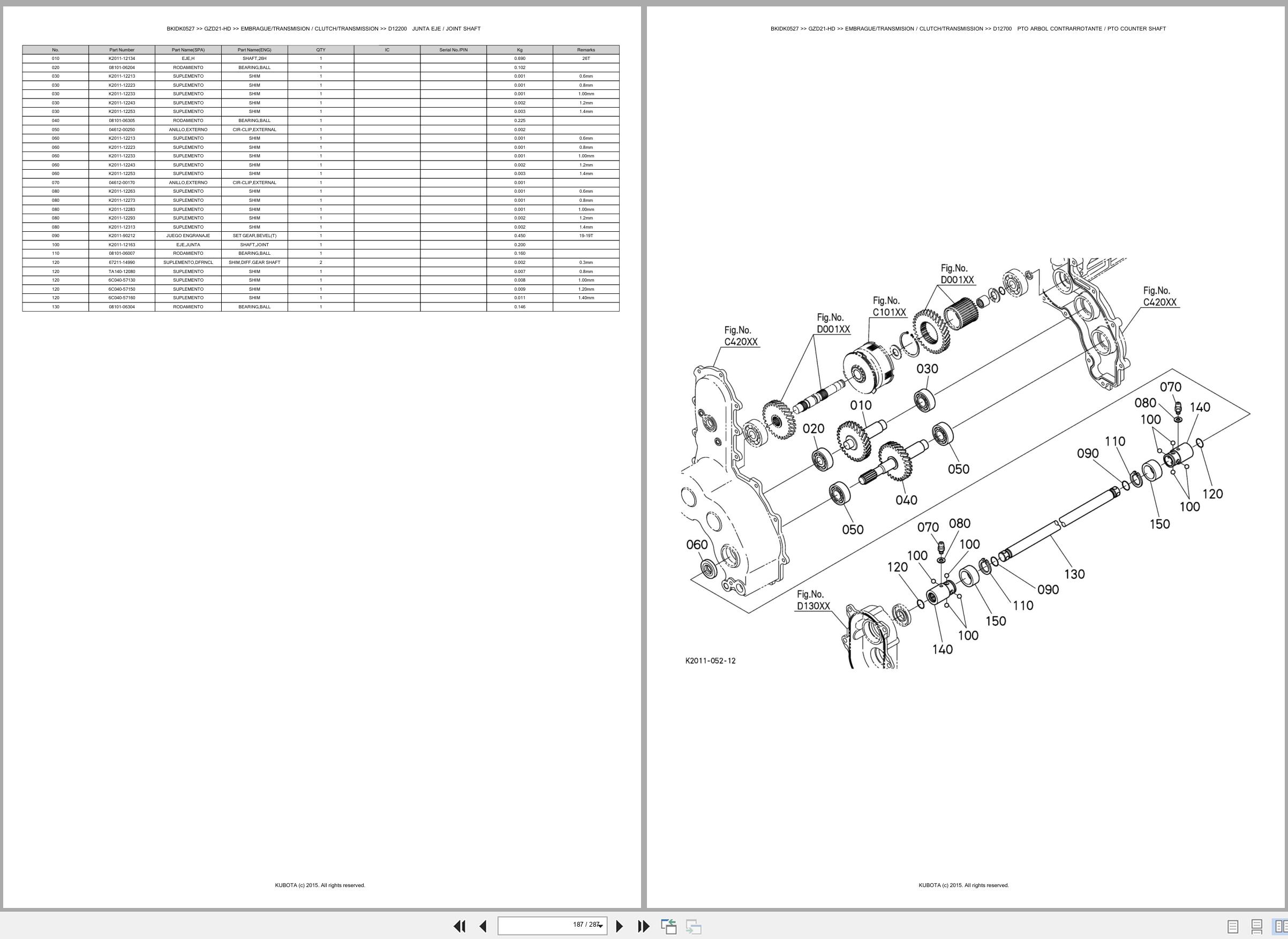 Kubota Ride On Mower GZD21 HD Spare Parts Catalog EN ES (3)