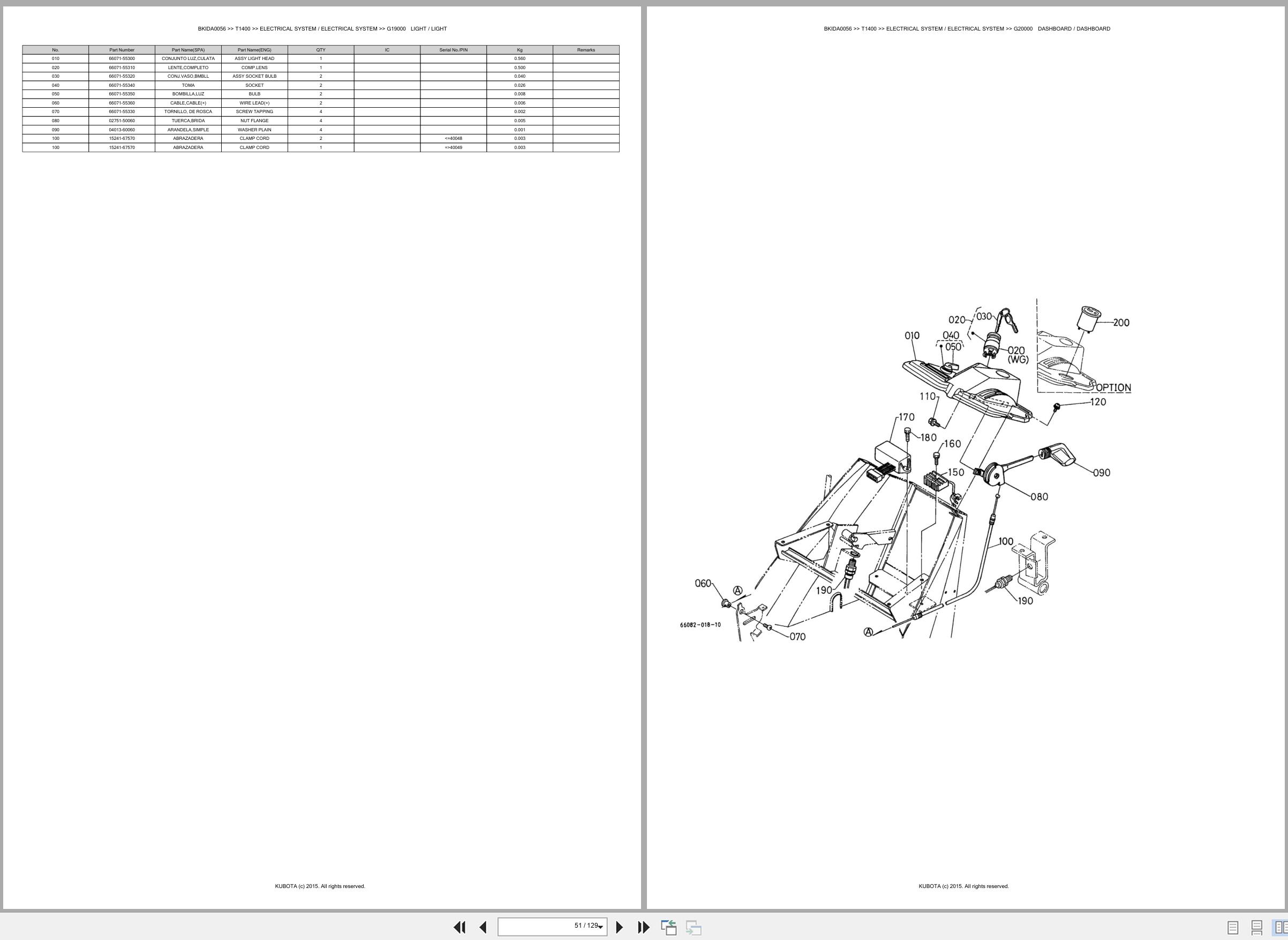 Kubota Ride On Mower T1400 Spare Parts Catalog EN ES (2)