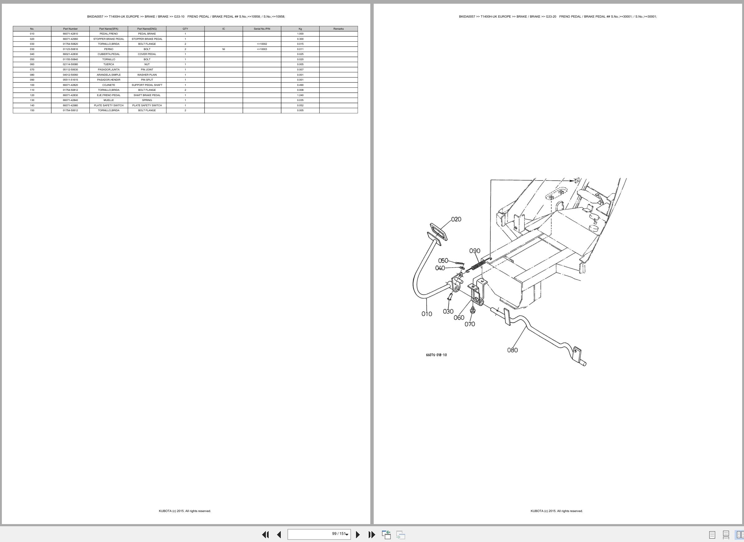 Kubota Ride On Mower T1400H UK Europe Spare Parts Catalog EN ES (3)