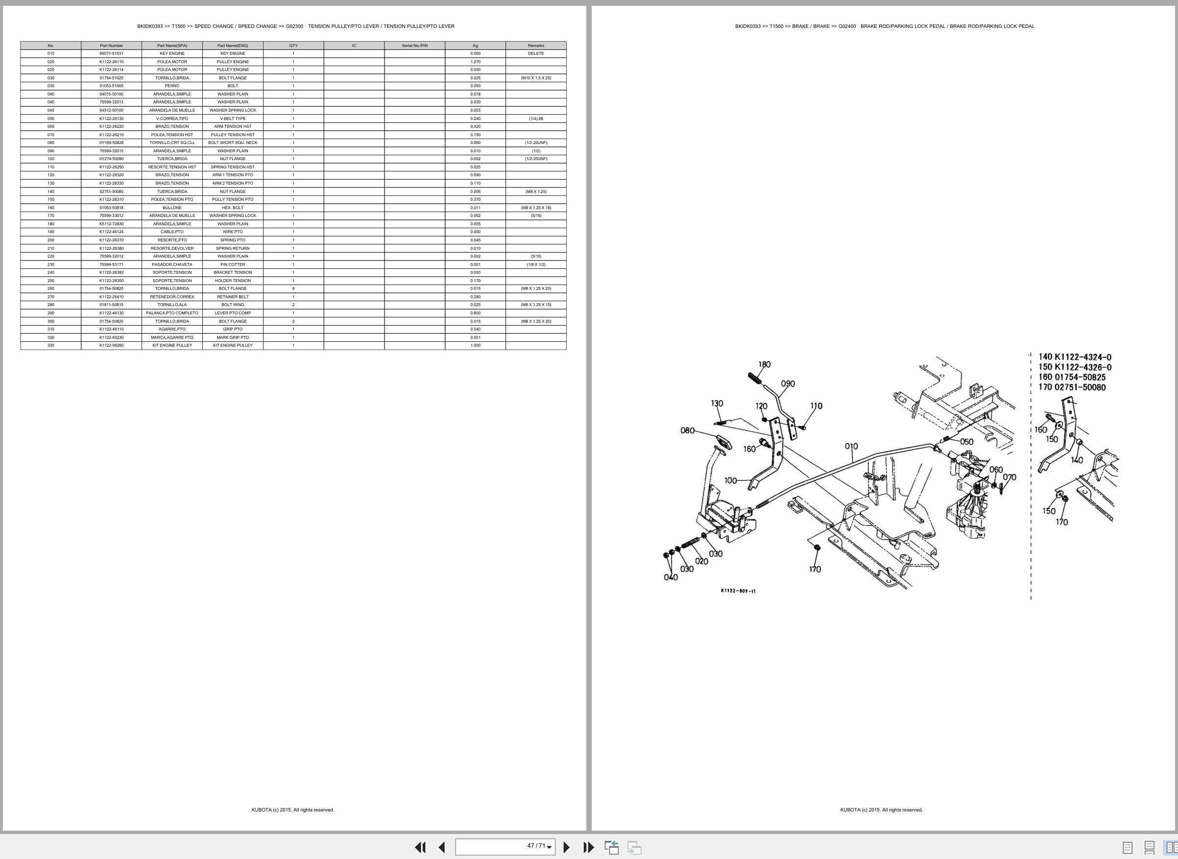 Kubota Ride On Mower T1560 Spare Parts Catalog EN ES (3)