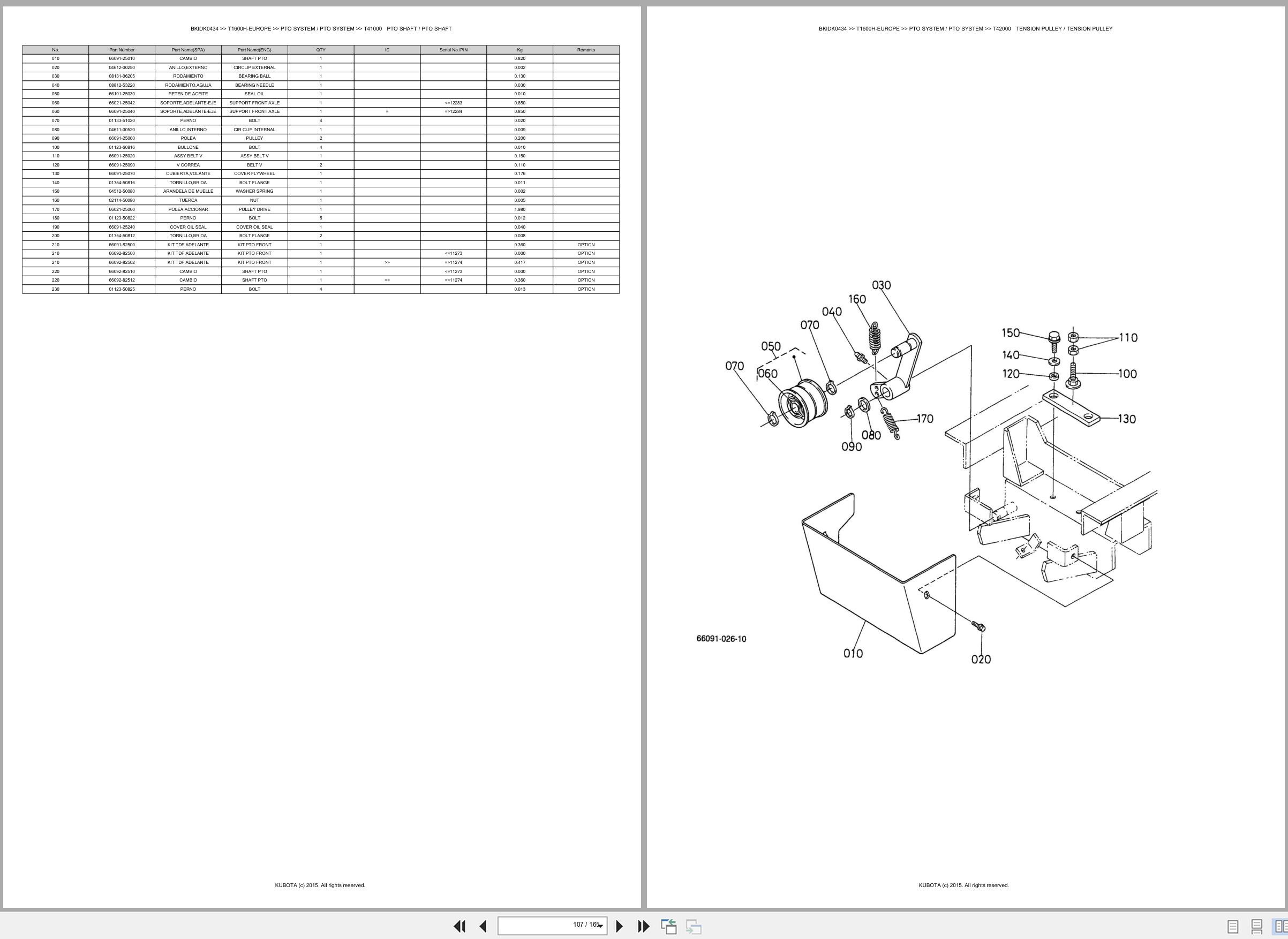 Kubota Ride On Mower T1600H EUROPE Spare Parts Catalog EN ES (3)