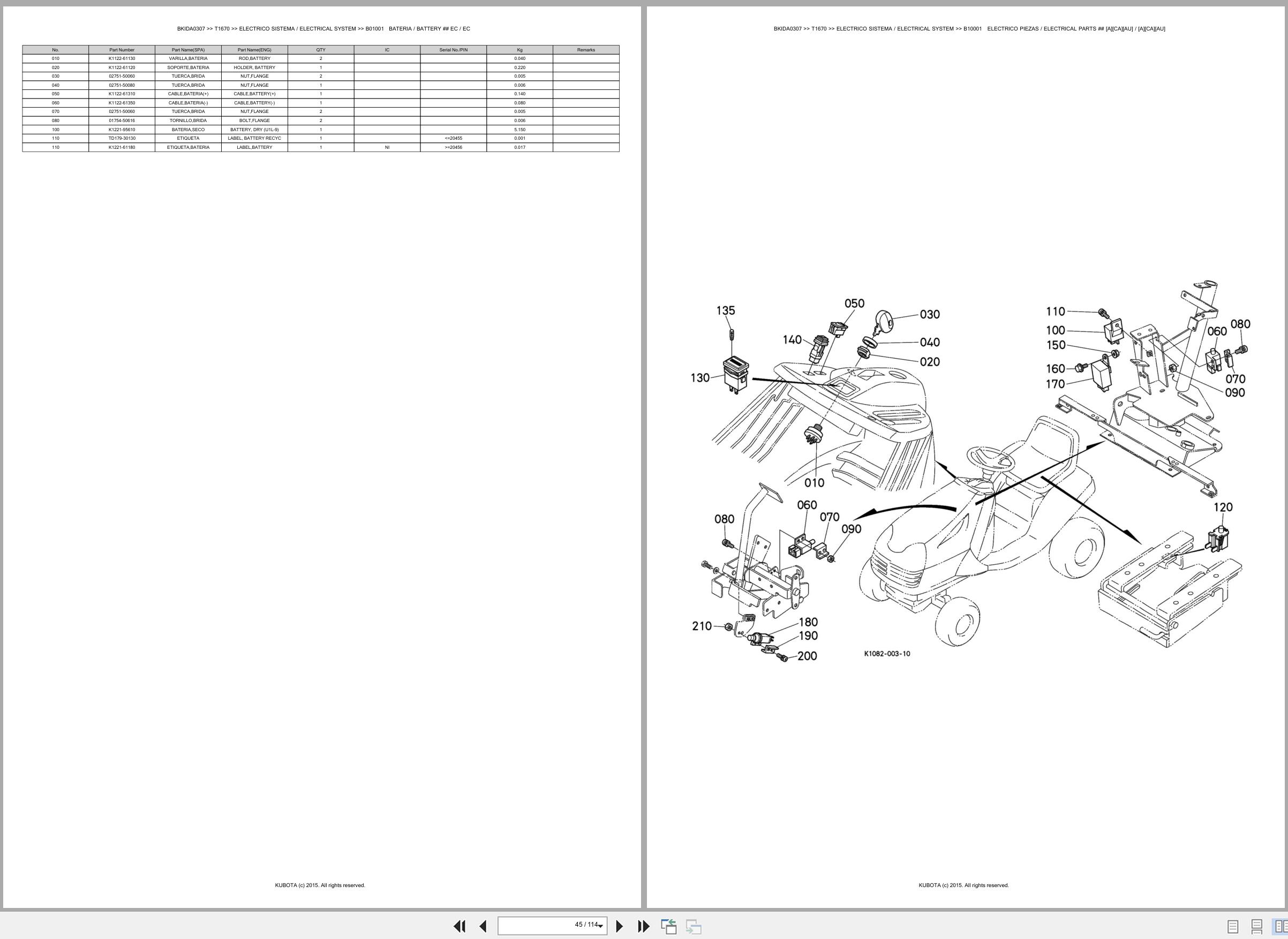 Kubota Ride On Mower T1670 Spare Parts Catalog EN ES (2)