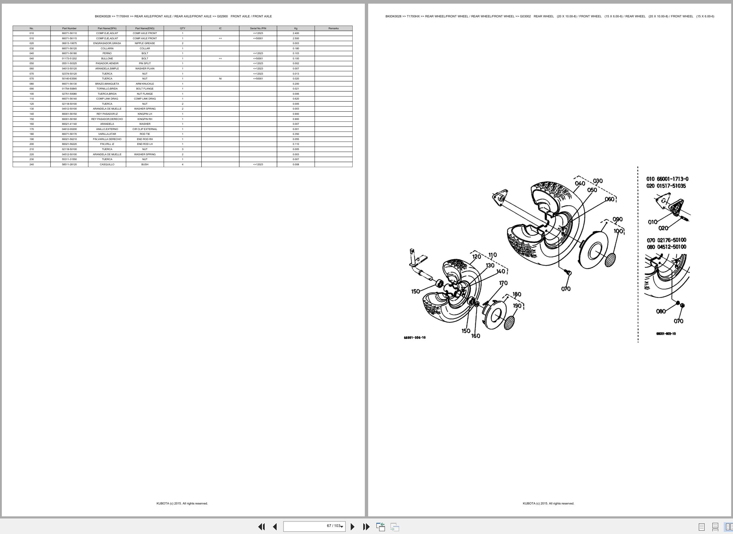 Kubota Ride On Mower T1700HX Spare Parts Catalog EN ES (3)