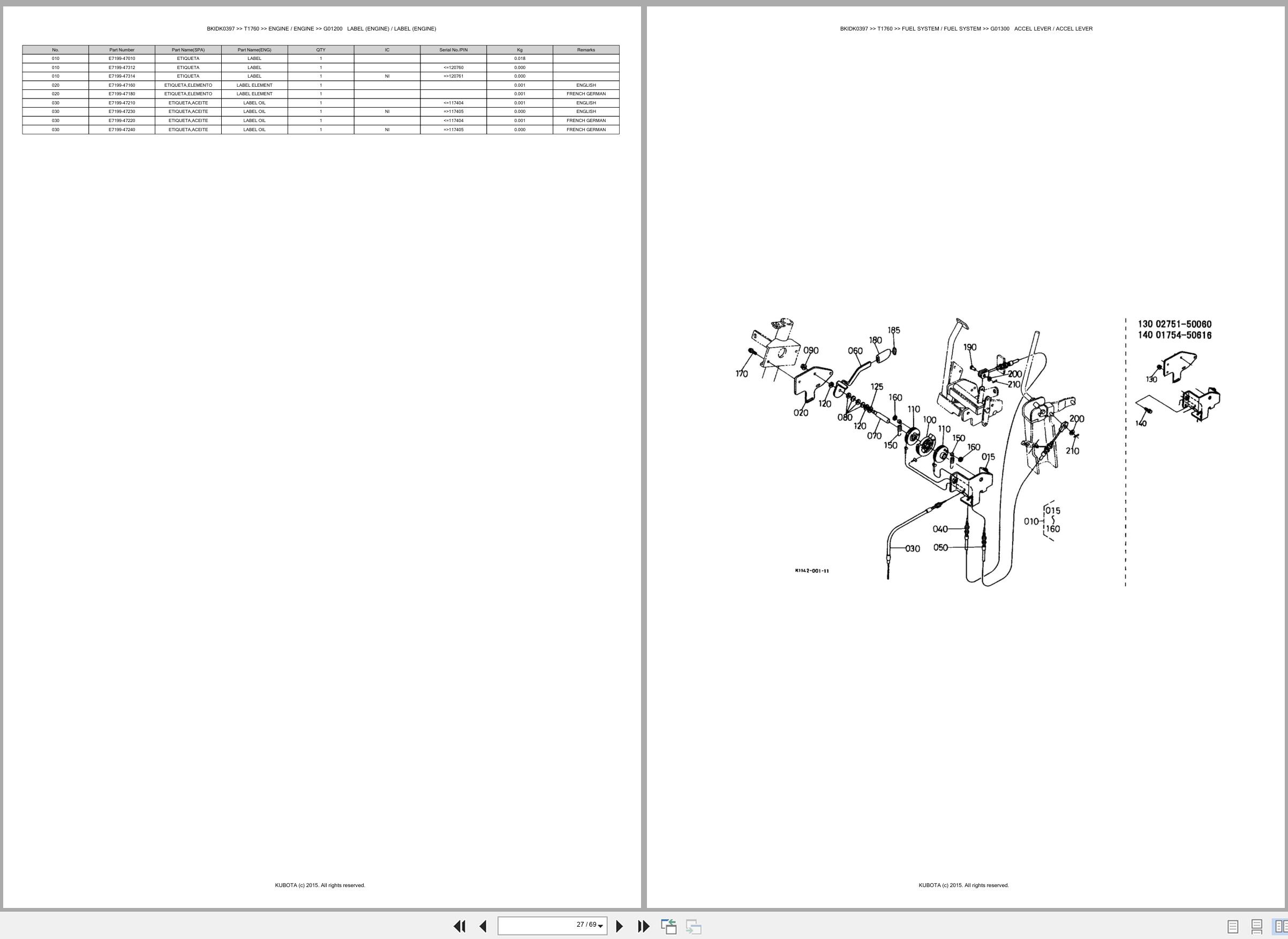Kubota Ride On Mower T1760 Spare Parts Catalog EN ES (2)