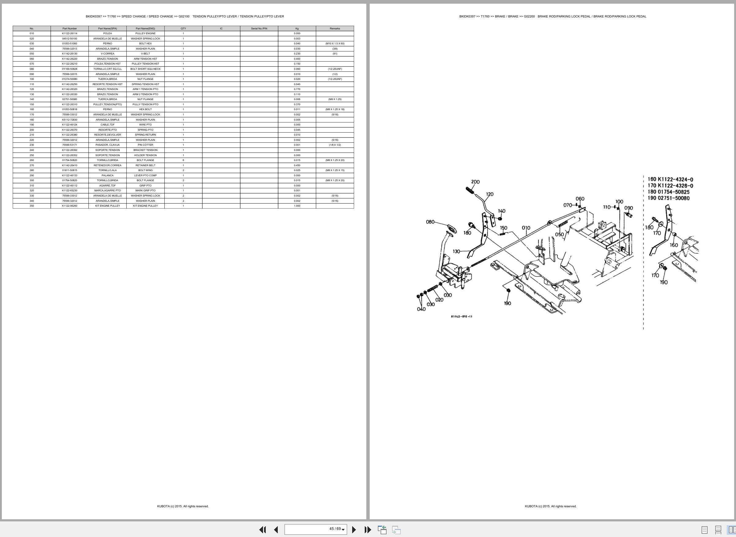 Kubota Ride On Mower T1760 Spare Parts Catalog EN ES (3)