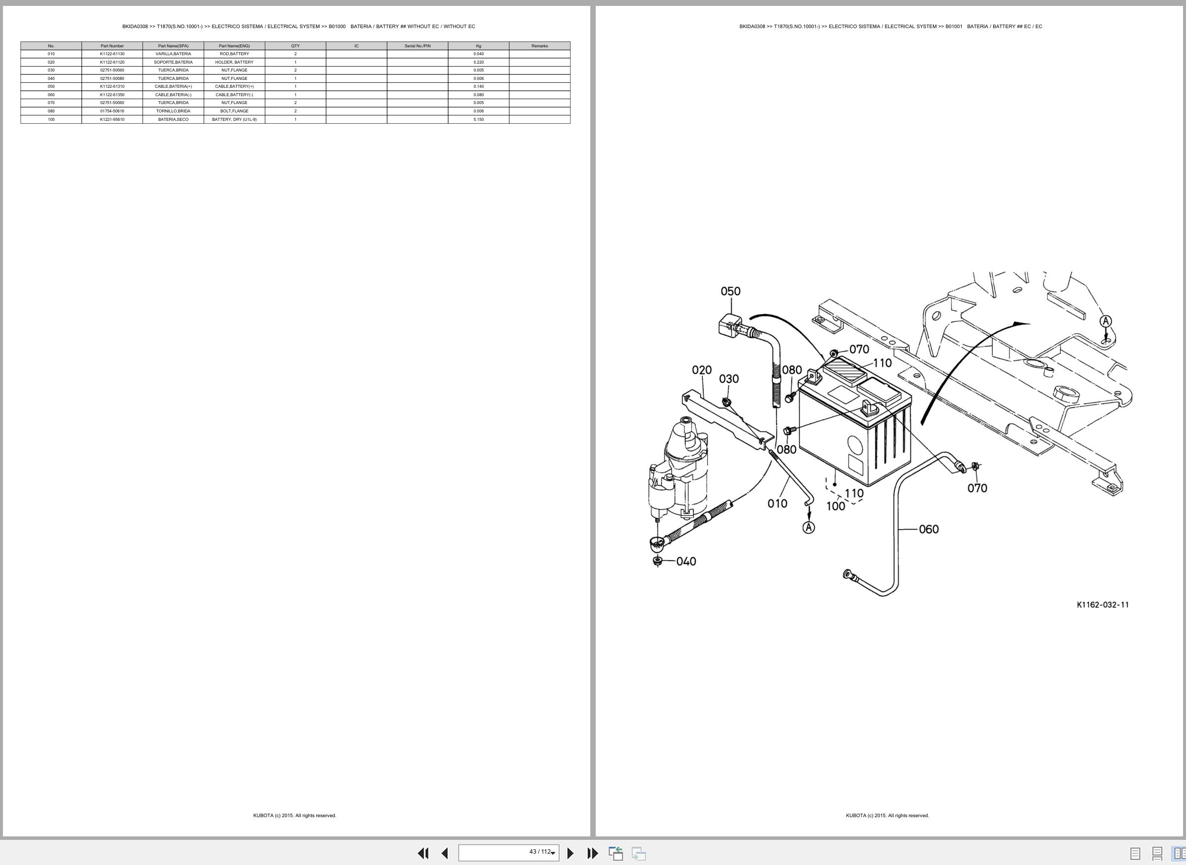 Kubota Ride On Mower T1870 10001 Spare Parts Catalog EN ES (2)