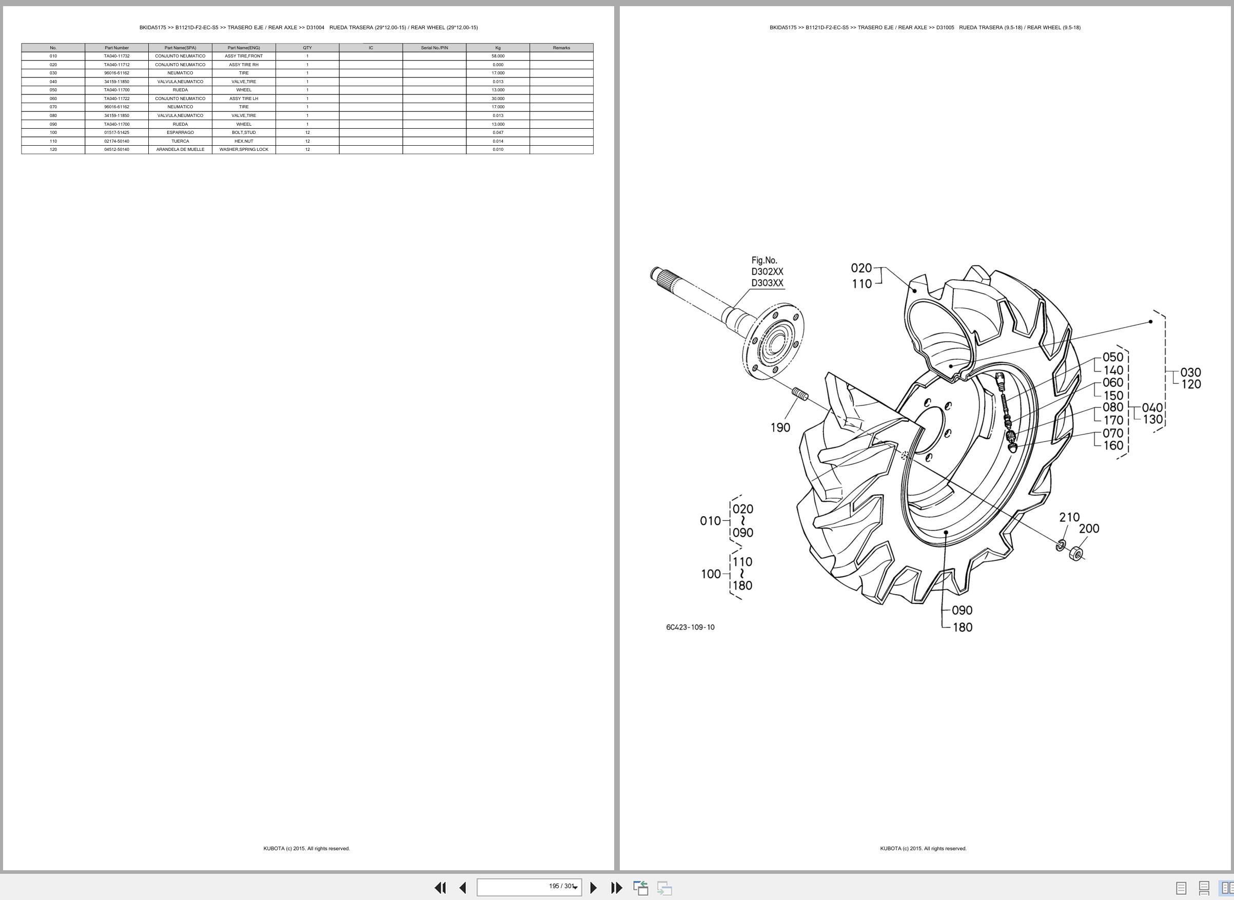 Kubota Tractor B1121D F2 EC S5 Spare Parts Catalog EN ES (3)