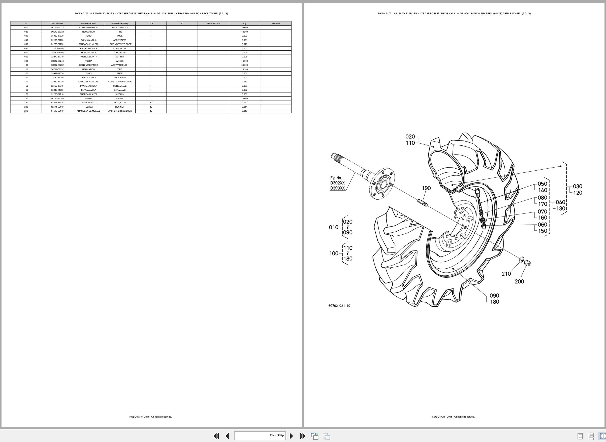 Kubota Tractor B1161D F2 EC S5 Spare Parts Catalog EN ES (3)