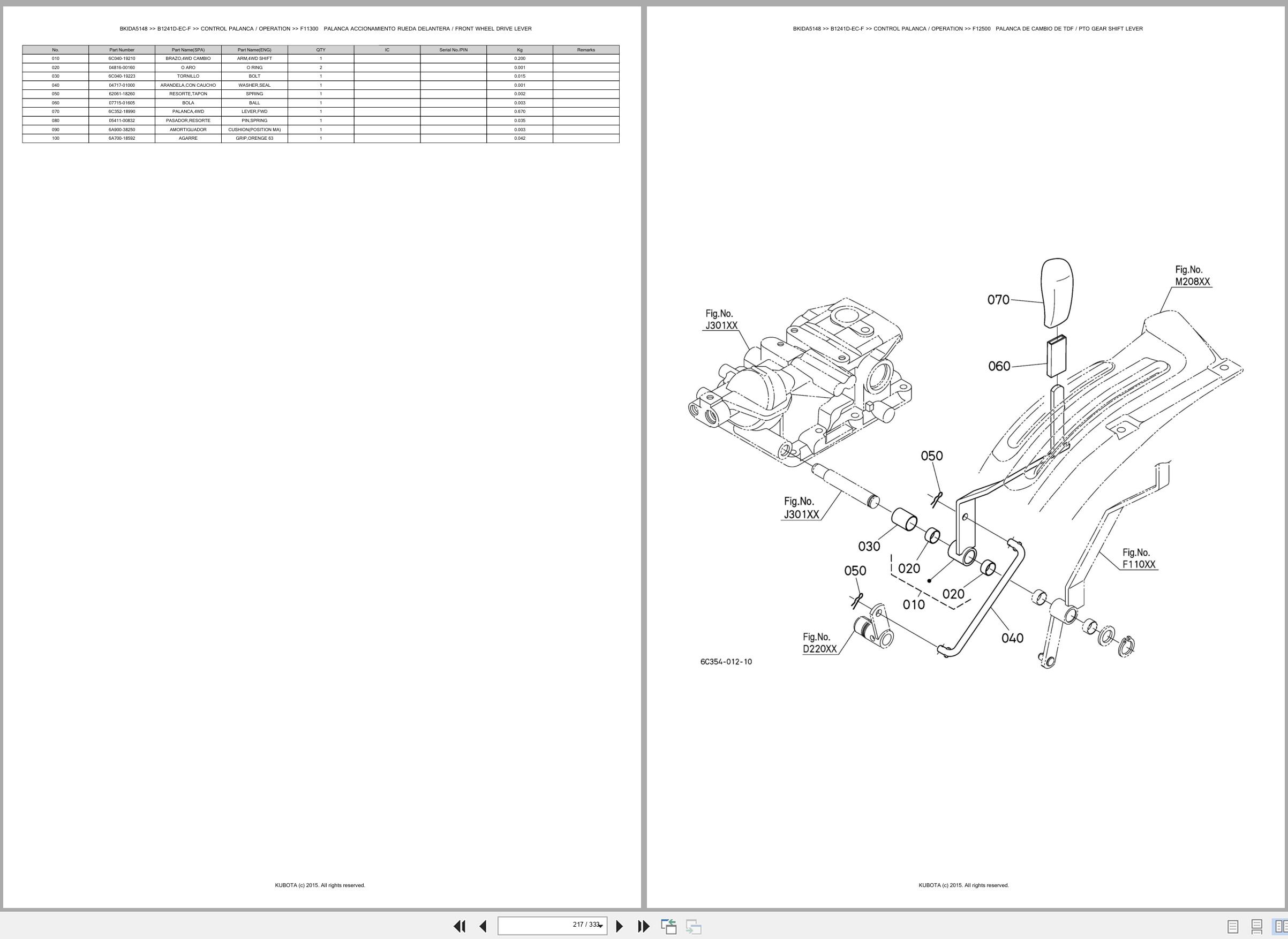 Kubota Tractor B1241D EC F Spare Parts Catalog EN ES (3)