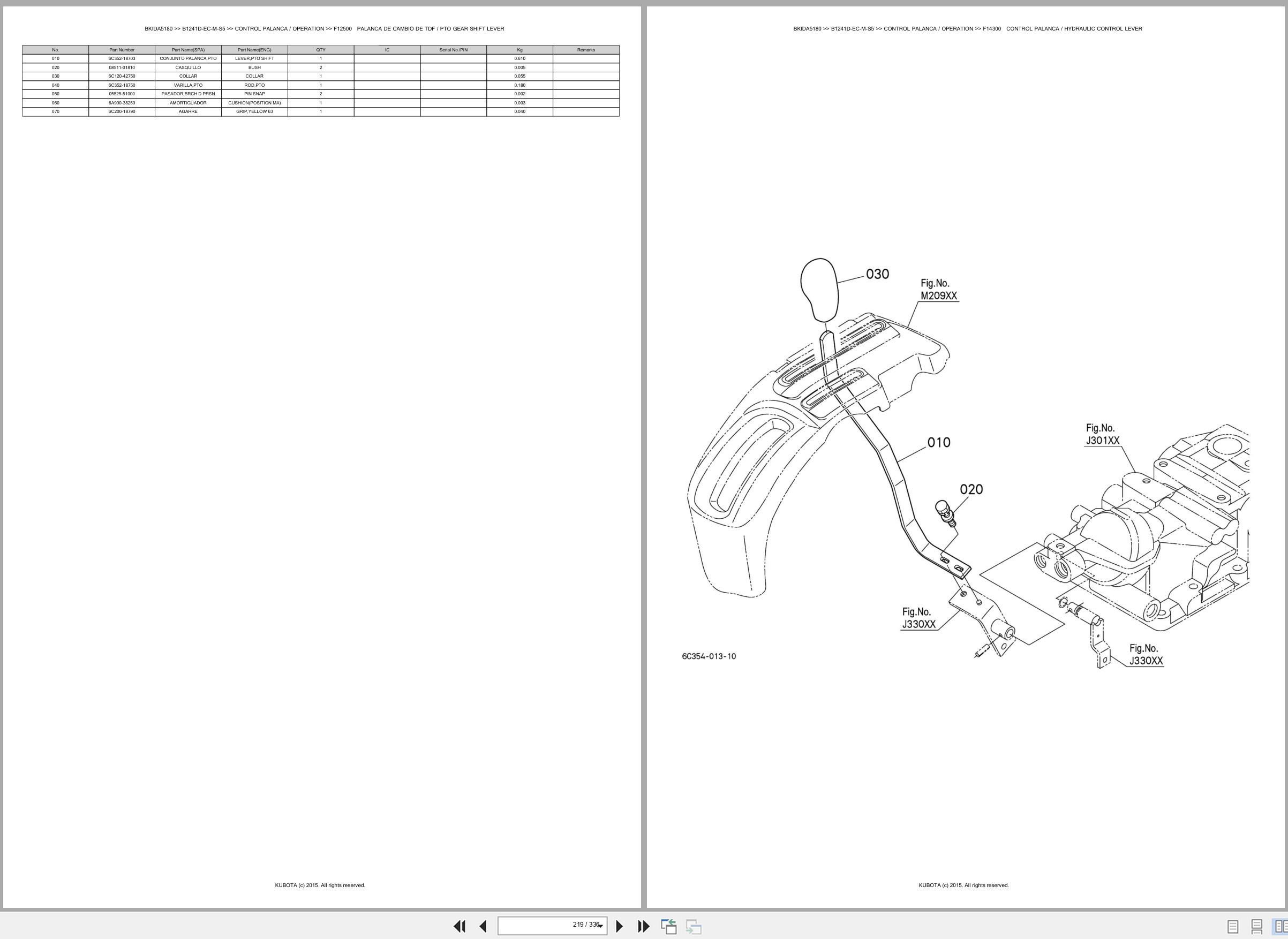 Kubota Tractor B1241D EC M S5 Spare Parts Catalog EN ES (3)