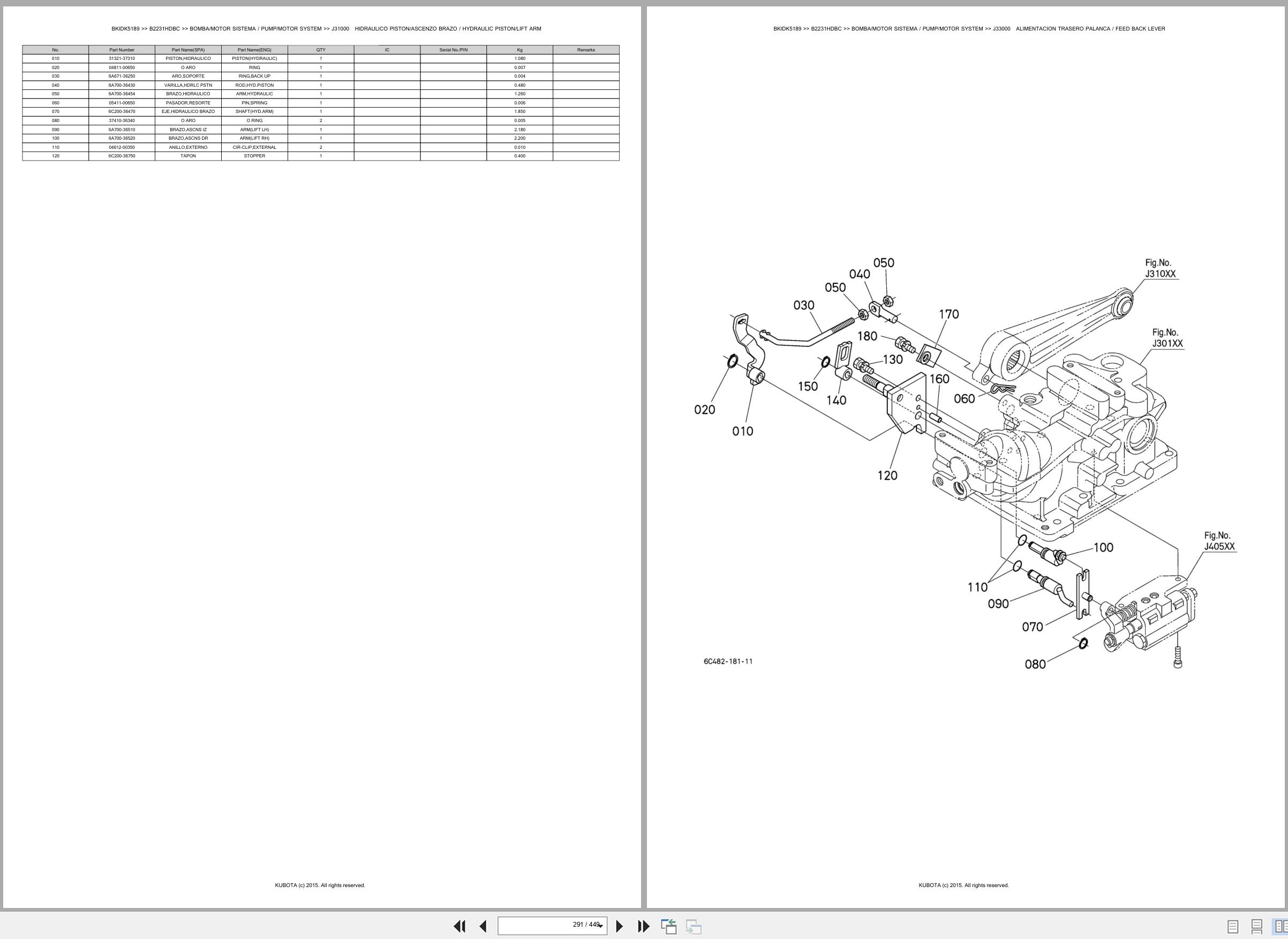 Kubota Tractor B2231HDBC Spare Parts Catalog EN ES (3)