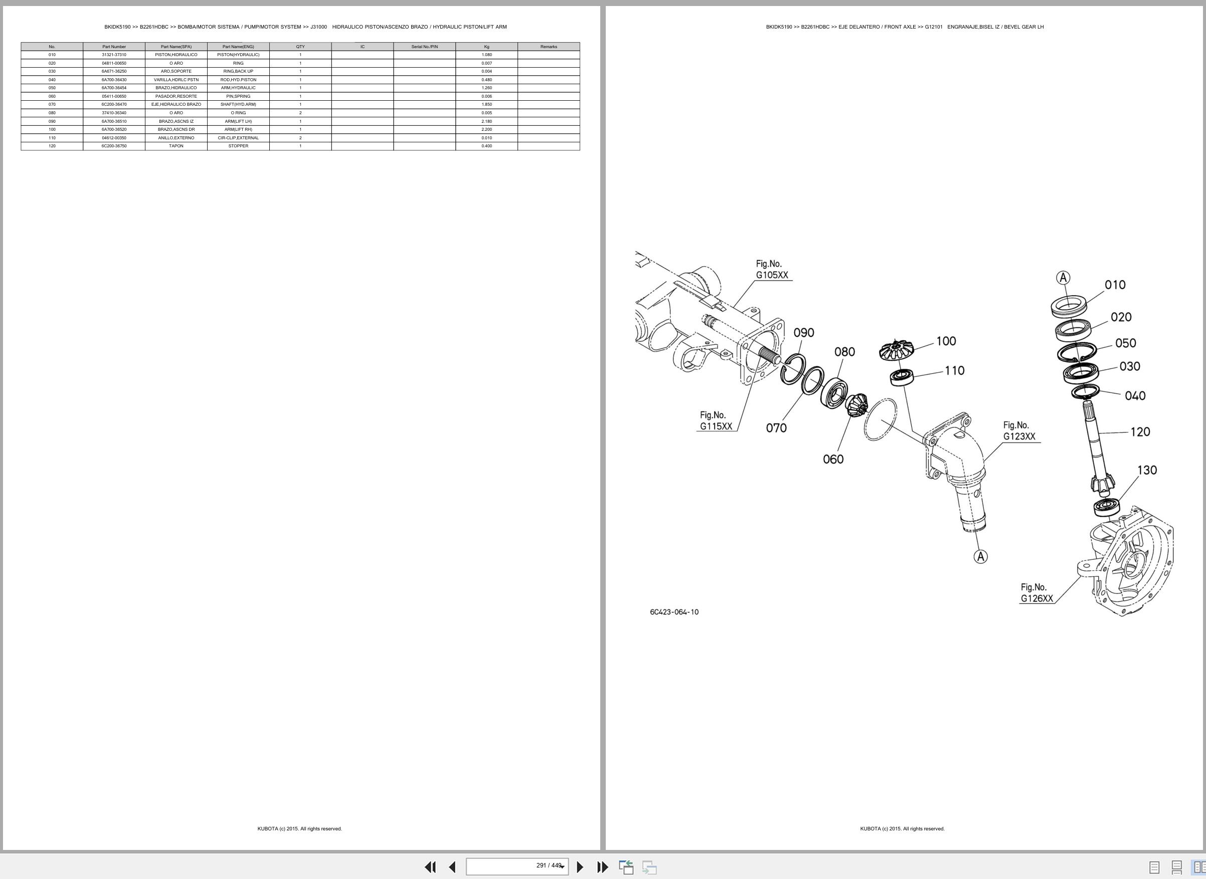 Kubota Tractor B2261HDBC Spare Parts Catalog EN ES (3)