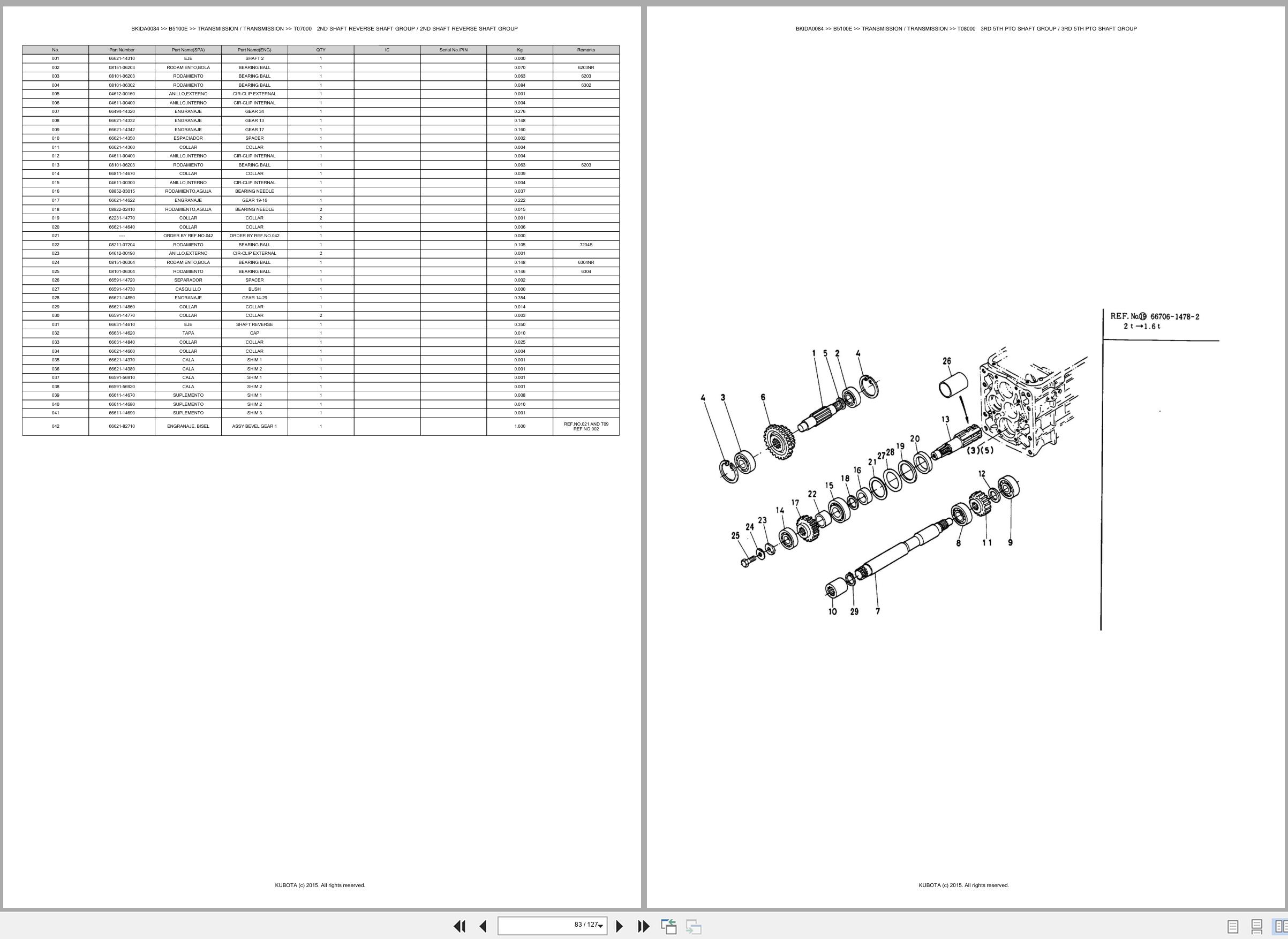 Kubota Tractor B5100E Spare Parts Catalog EN ES (3)