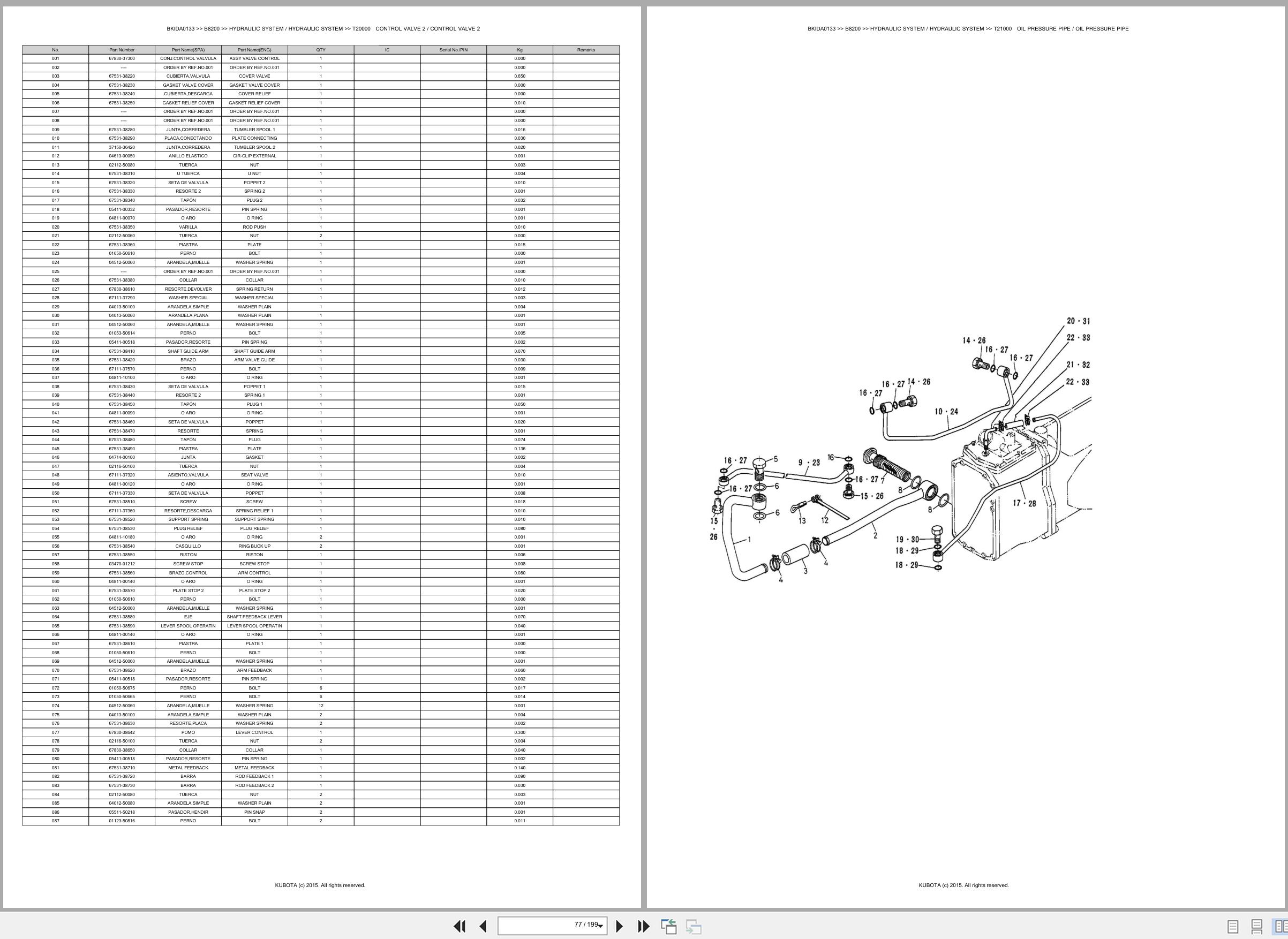 Kubota Tractor B8200 Spare Parts Catalog EN ES (2)