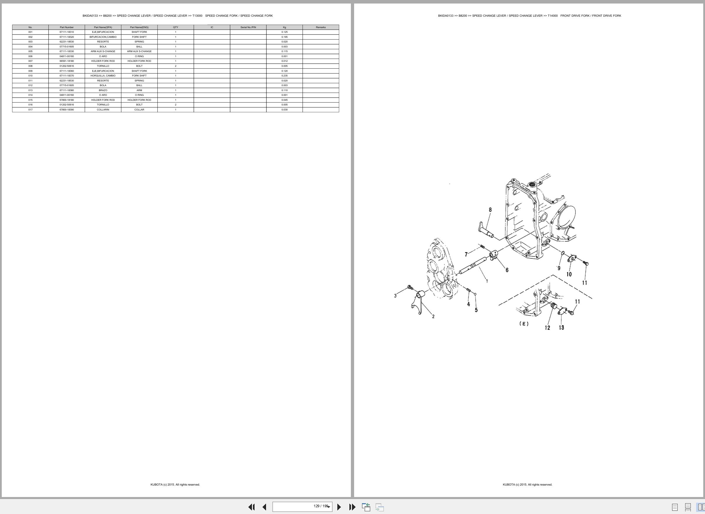 Kubota Tractor B8200 Spare Parts Catalog EN ES (3)