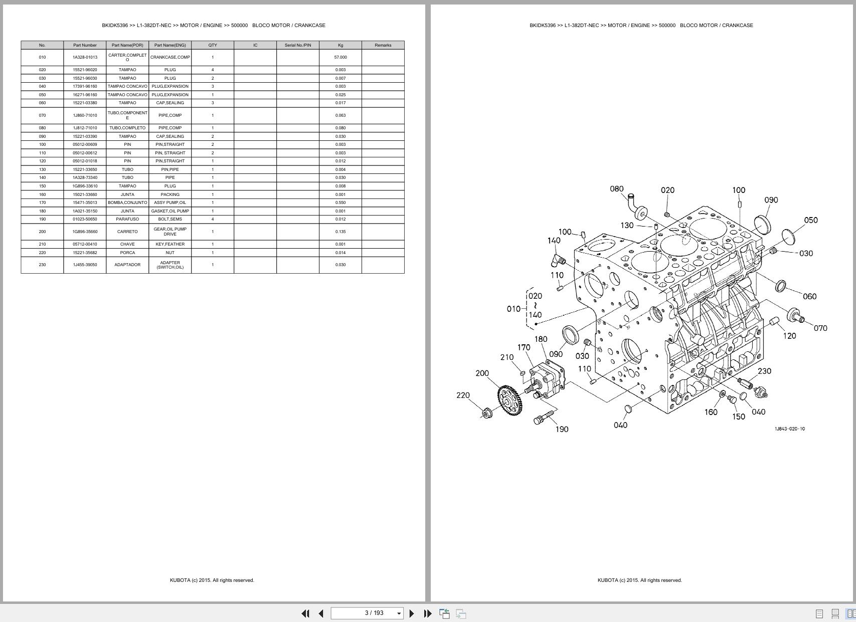 Kubota Tractor L1 382DT NEC Spare Parts Catalog EN PT (3)