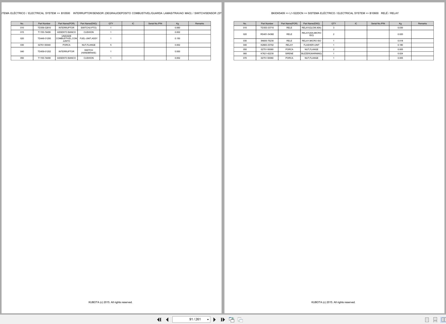 Kubota Tractor L1 522DCN Spare Parts Catalog EN PT (2)
