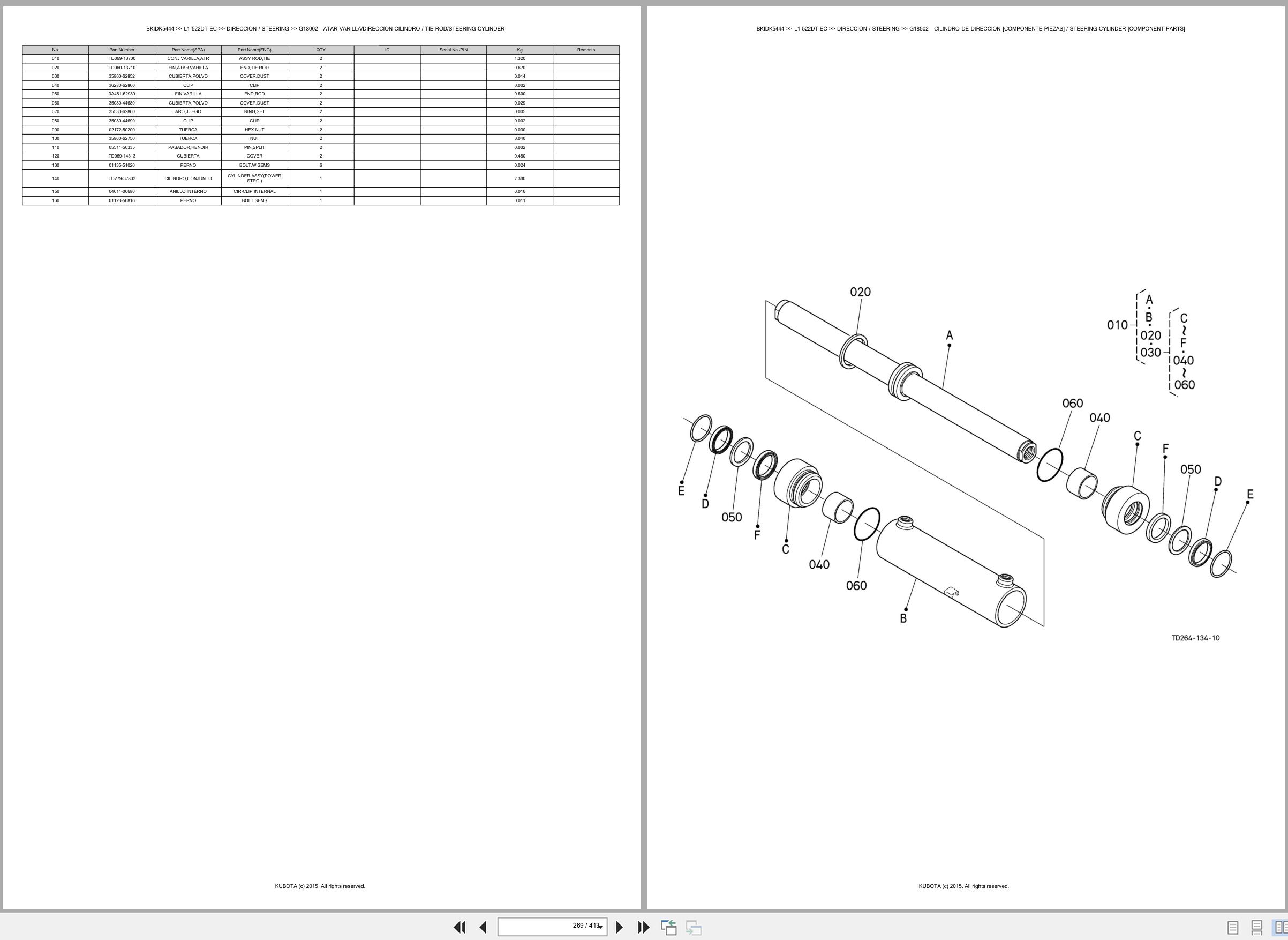 Kubota Tractor L1 522DT EC Spare Parts Catalog EN ES (3)