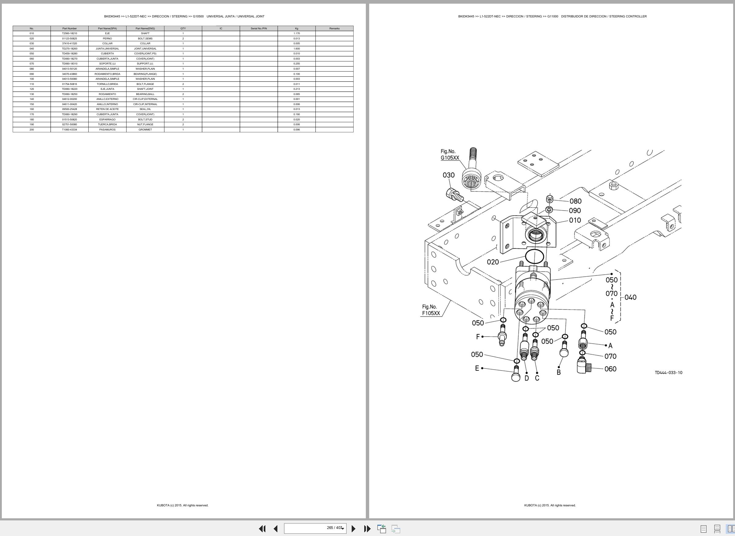 Kubota Tractor L1 522DT NEC Spare Parts Catalog EN ES (3)