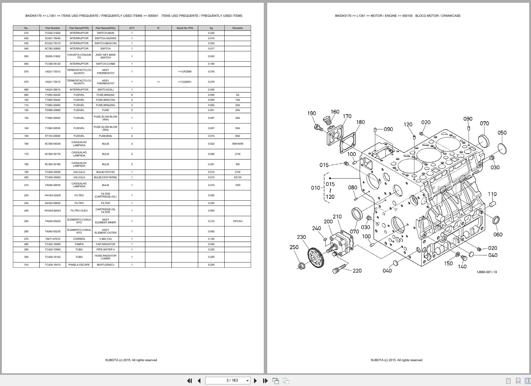 Kubota Tractor L1361 Spare Parts Catalog EN PT (3)