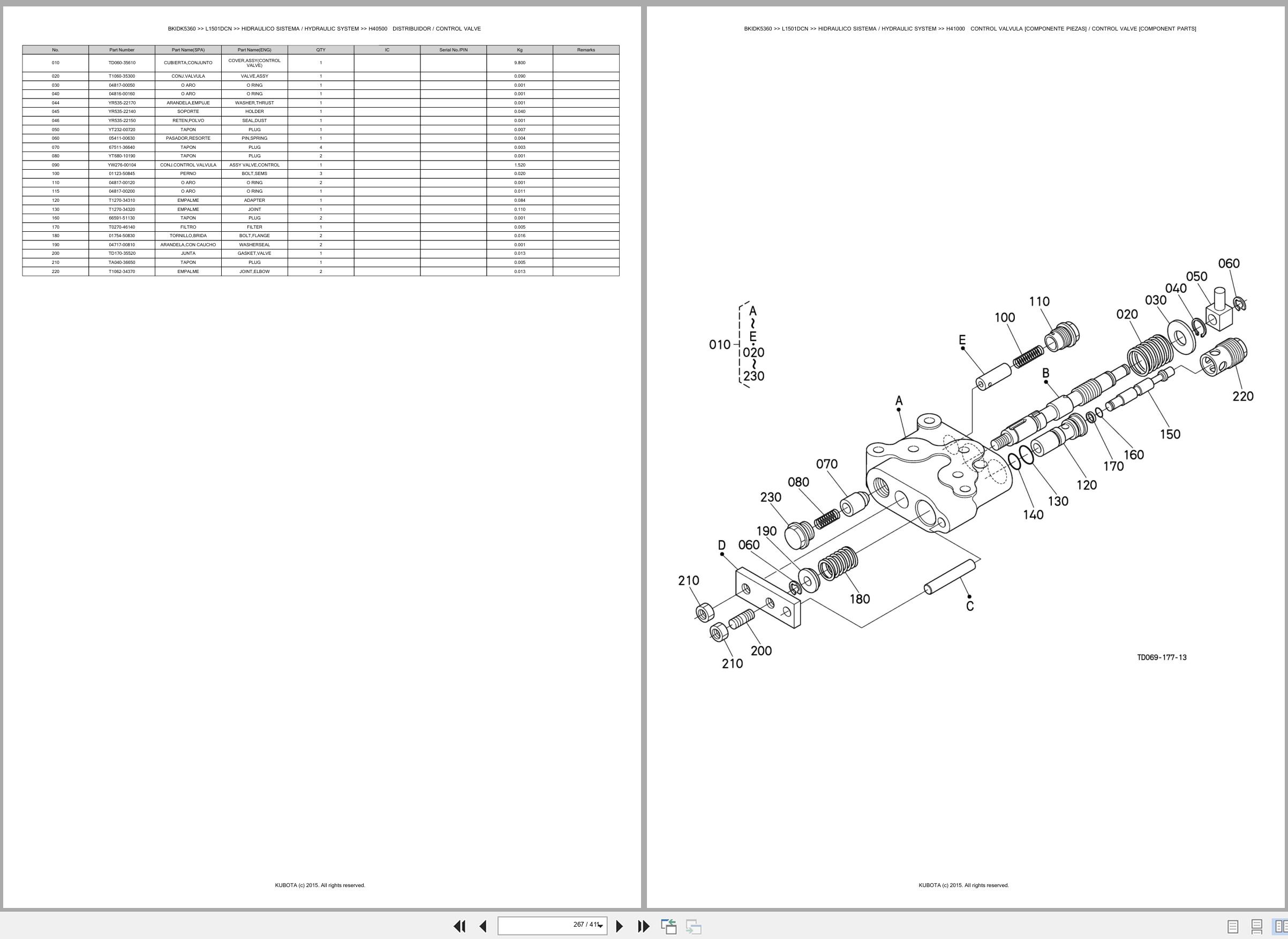 Kubota Tractor L1501DCN Spare Parts Catalog EN ES (3)