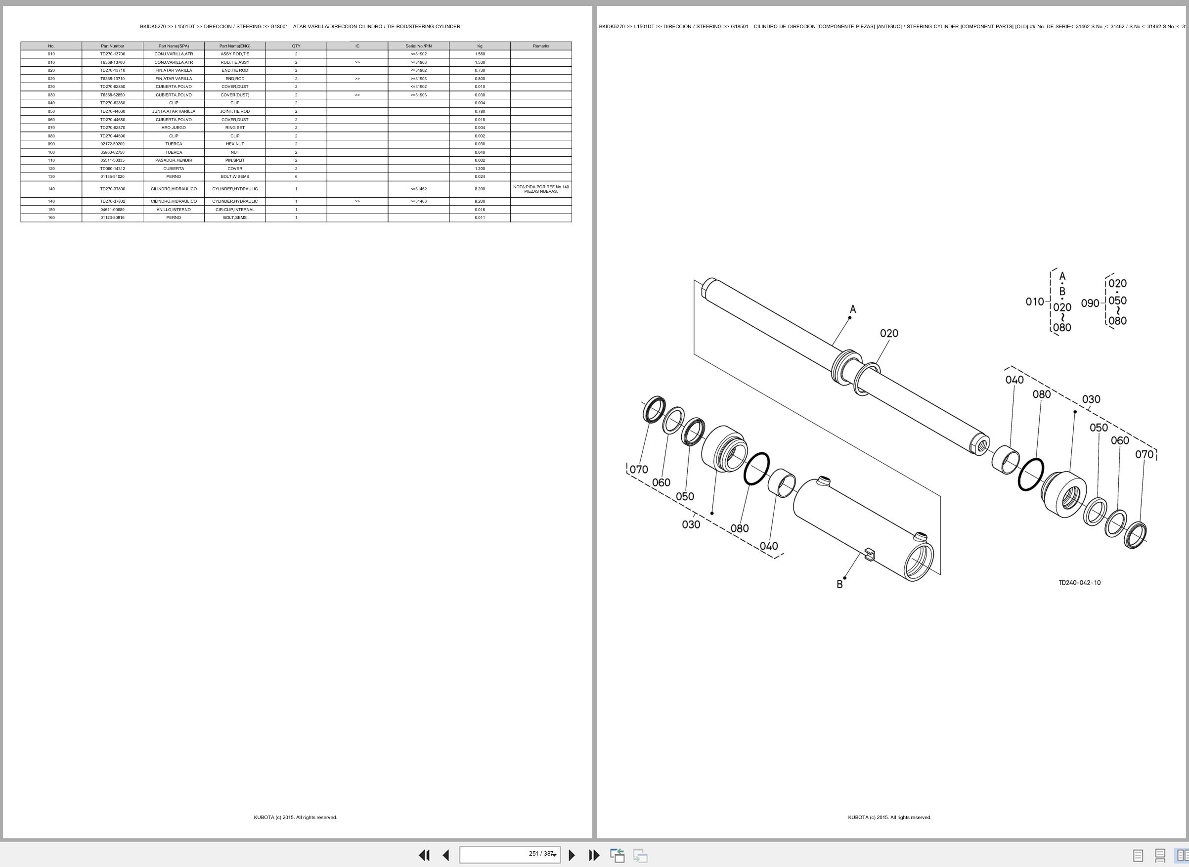 Kubota Tractor L1501DT Spare Parts Catalog EN ES (3)
