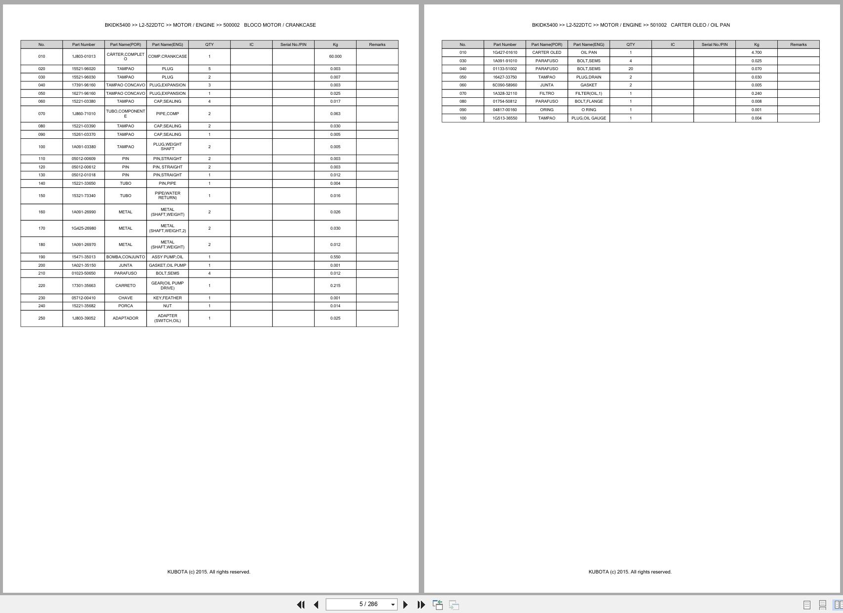 Kubota Tractor L2 522DTC Spare Parts Catalog EN PT (3)